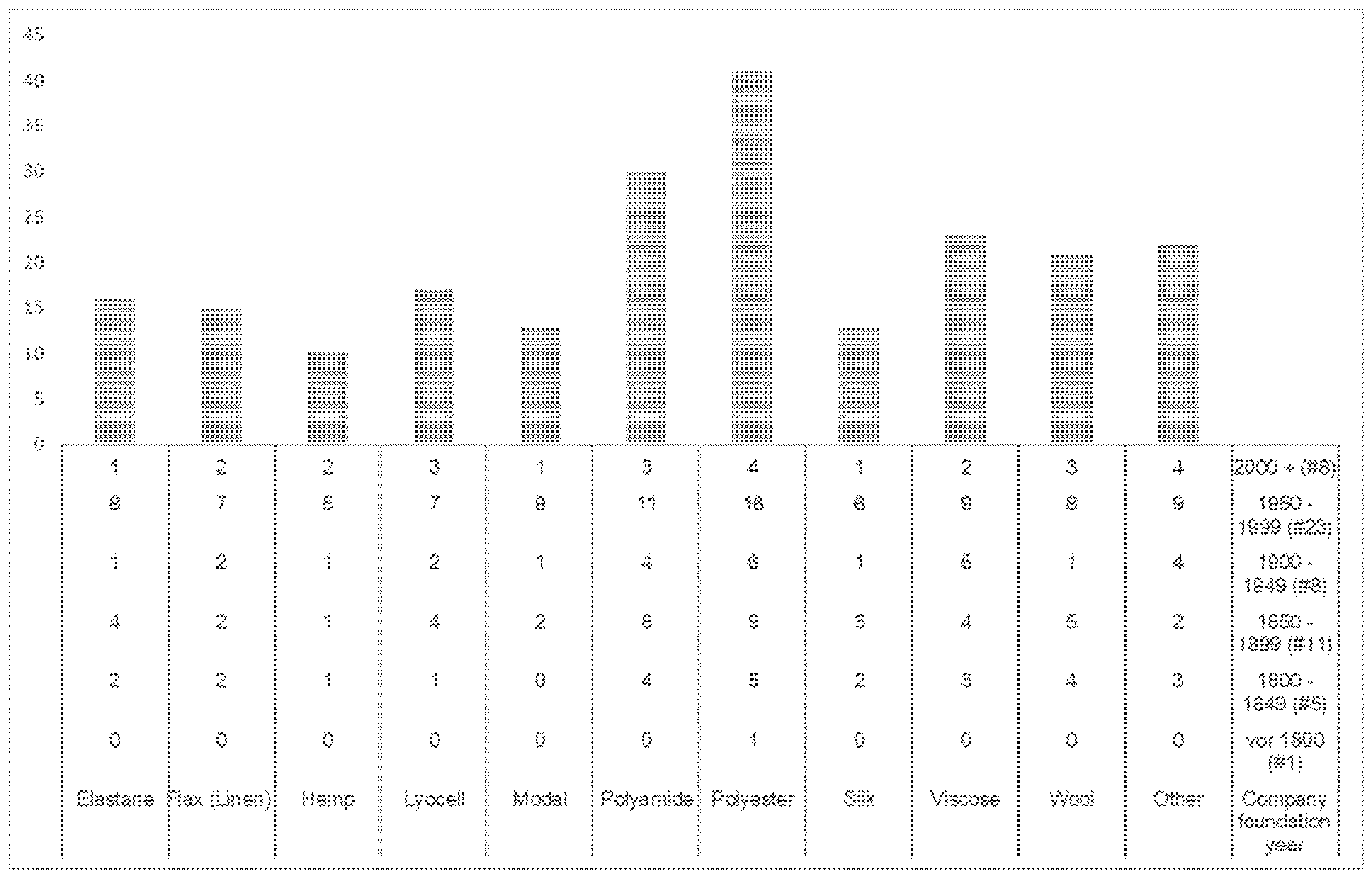 Sustainability 15 04595 g006