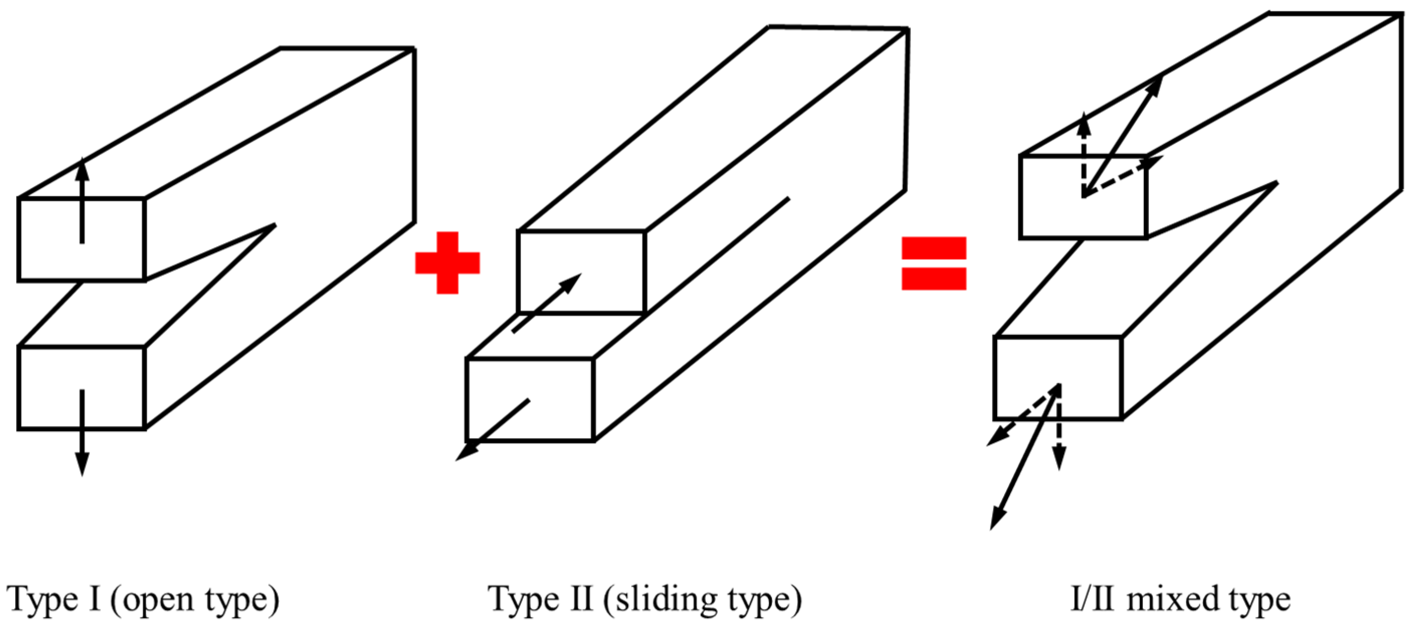 Sustainability 15 04597 g002