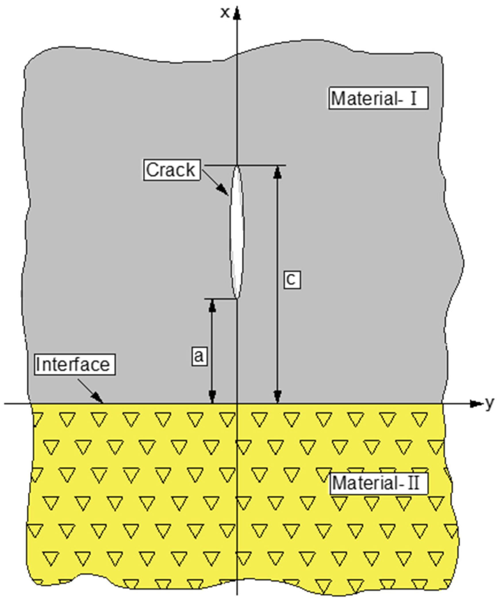 Sustainability 15 04597 g003