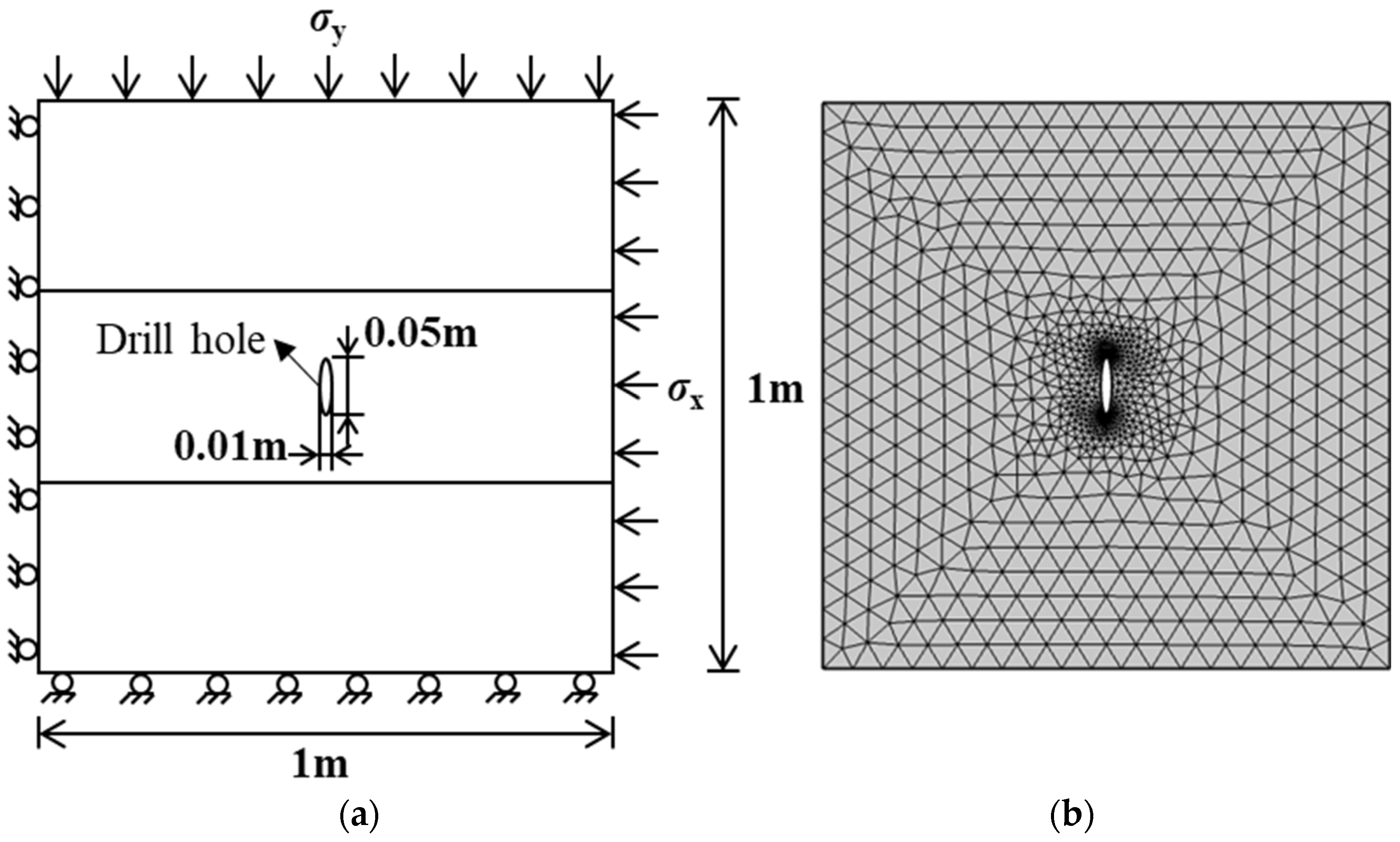 Sustainability 15 04597 g007