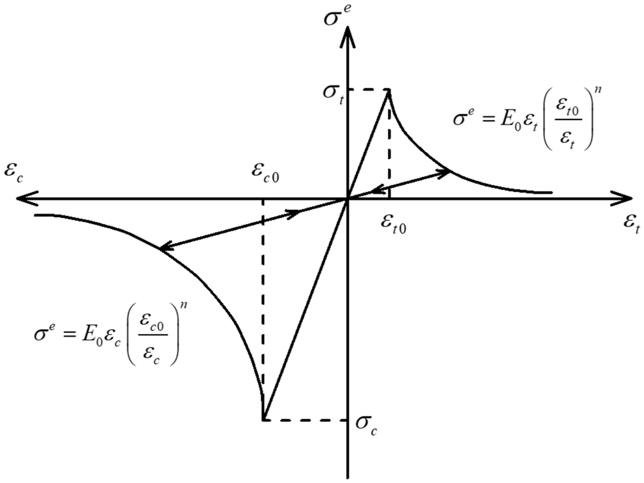 Sustainability 15 04597 g008