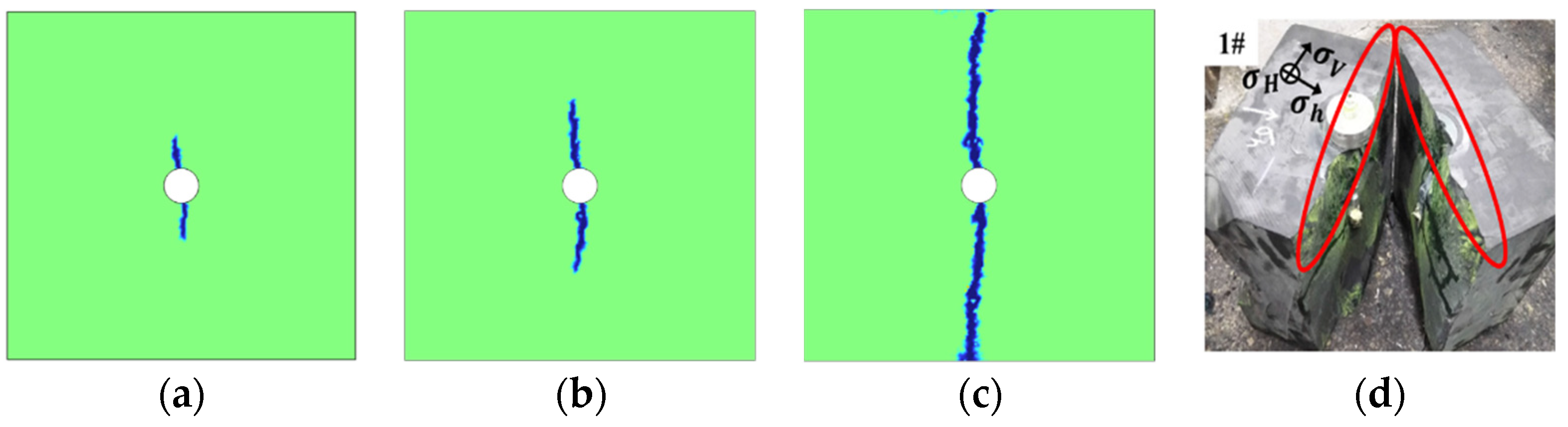 Sustainability 15 04597 g010