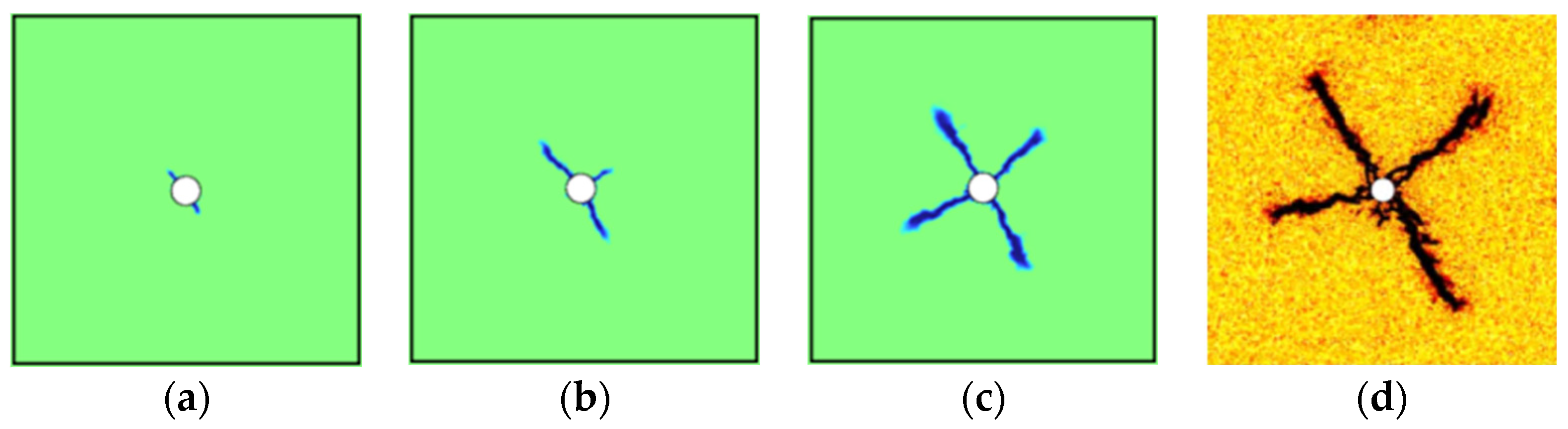 Sustainability 15 04597 g012