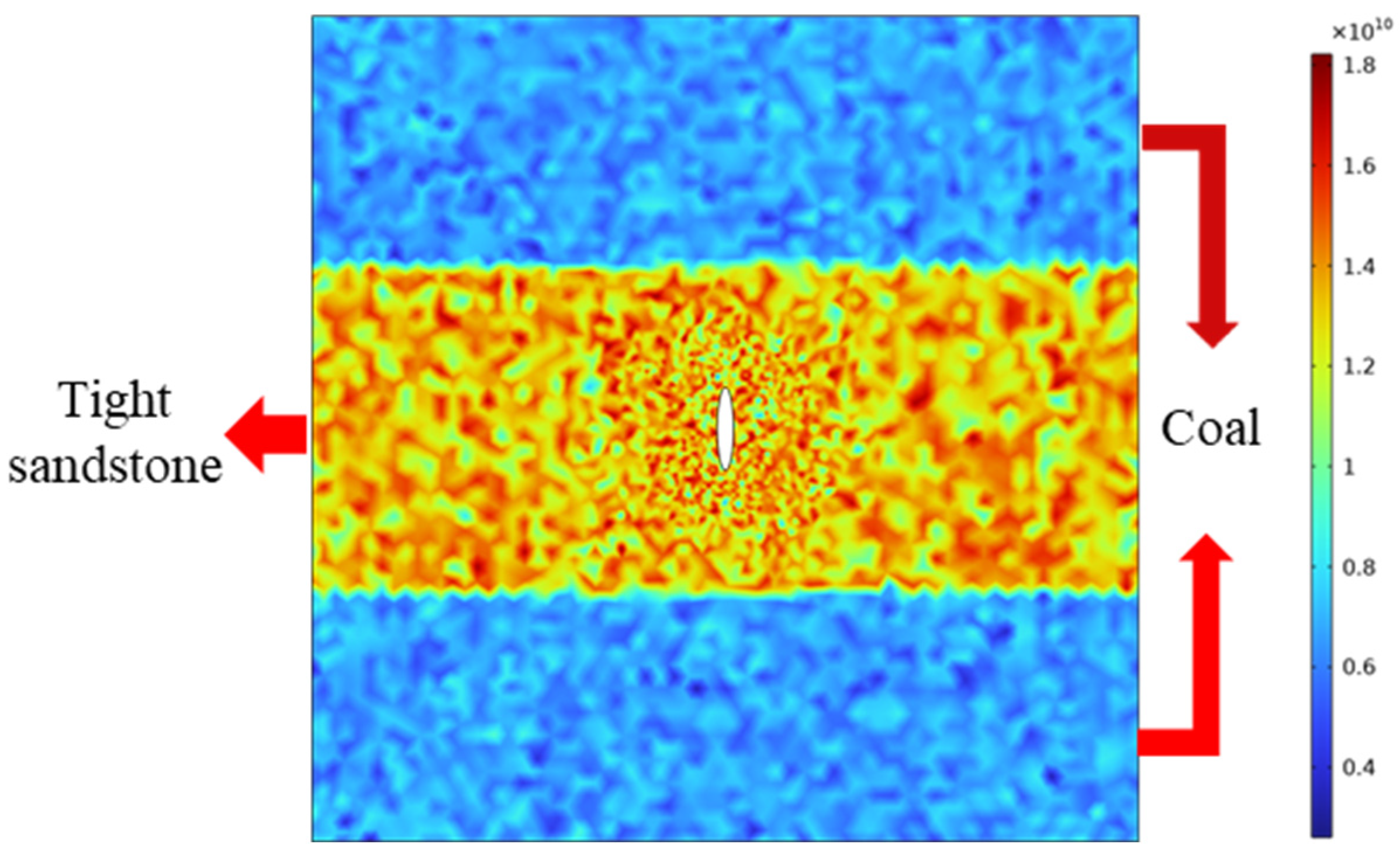 Sustainability 15 04597 g014
