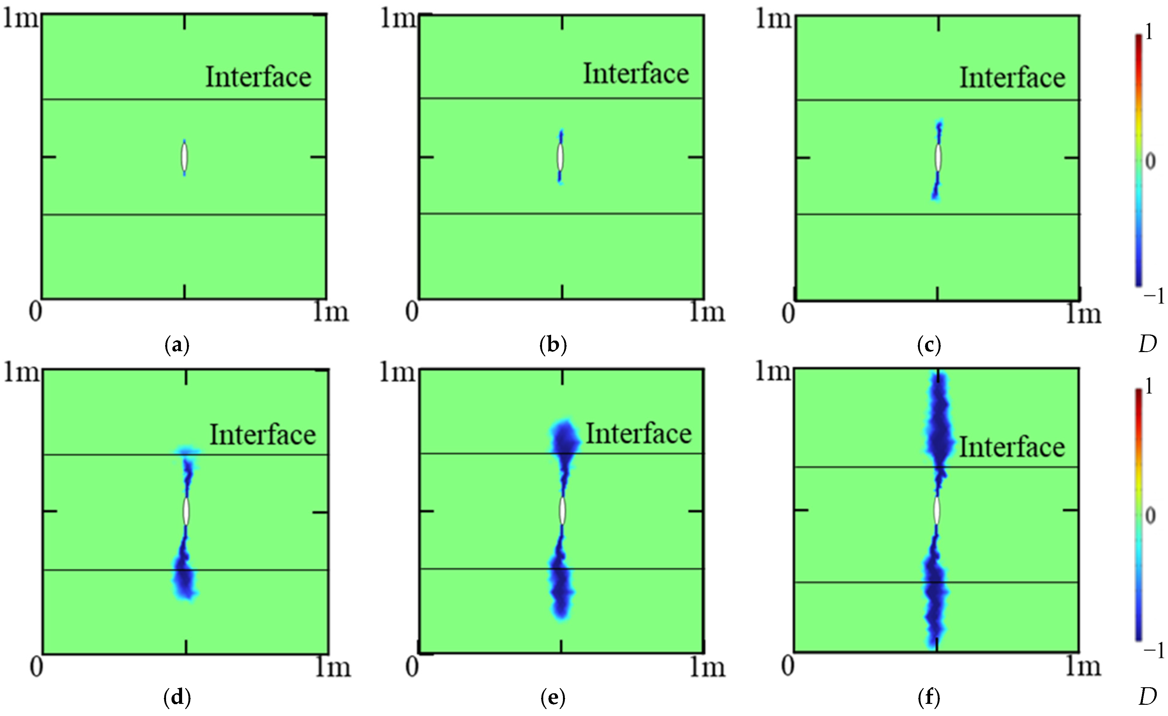 Sustainability 15 04597 g015