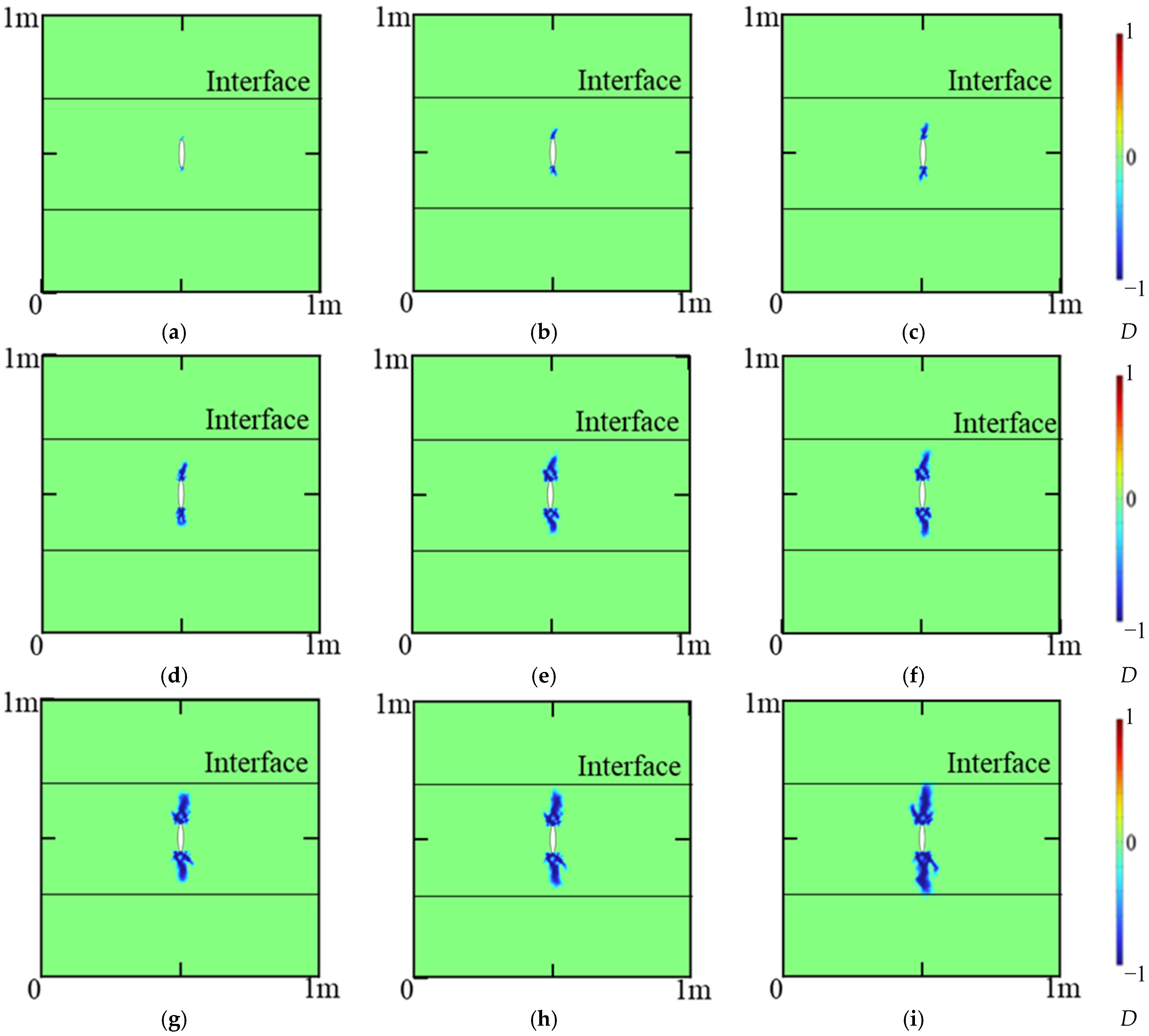 Sustainability 15 04597 g017