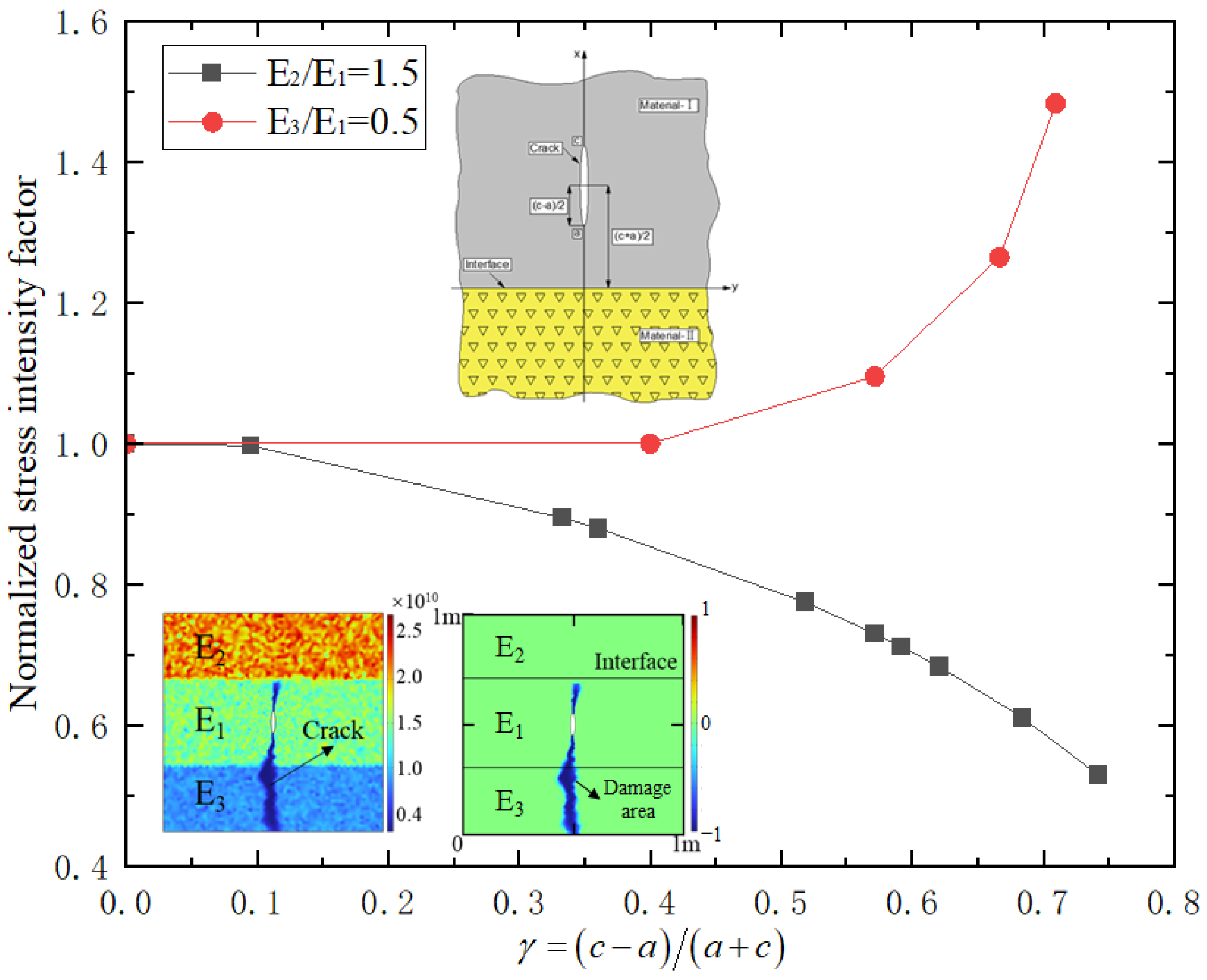 Sustainability 15 04597 g022