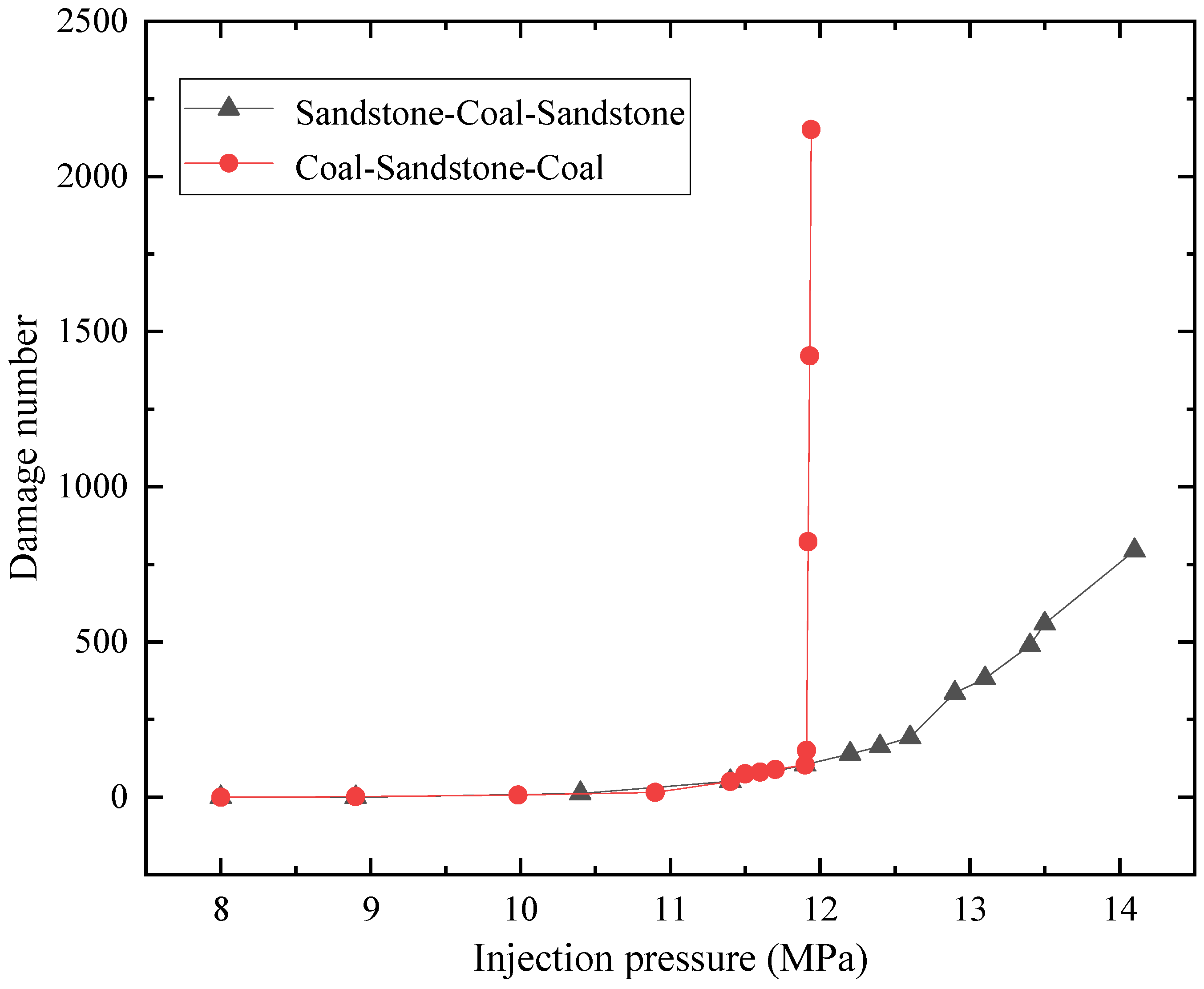 Sustainability 15 04597 g023