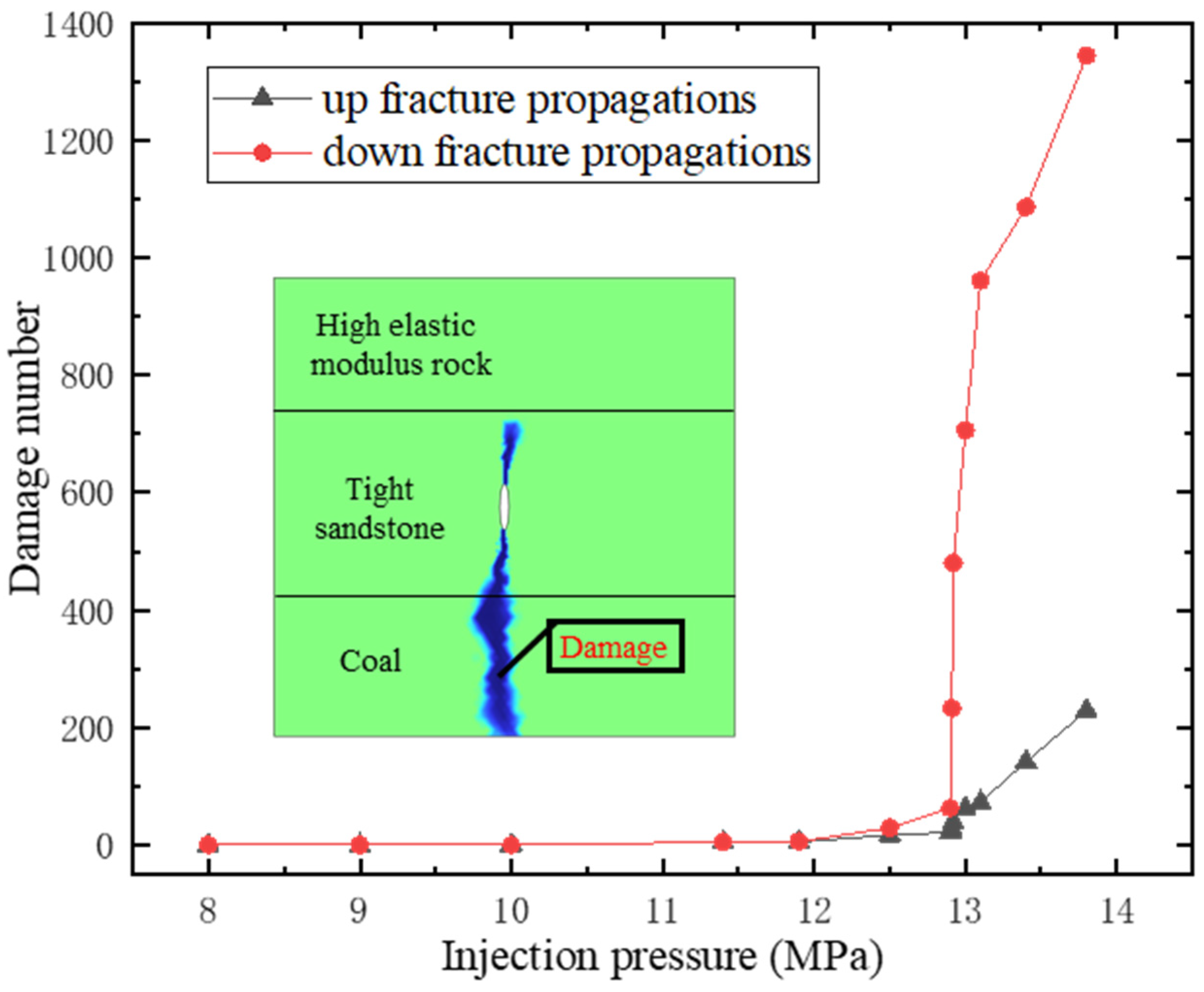 Sustainability 15 04597 g024