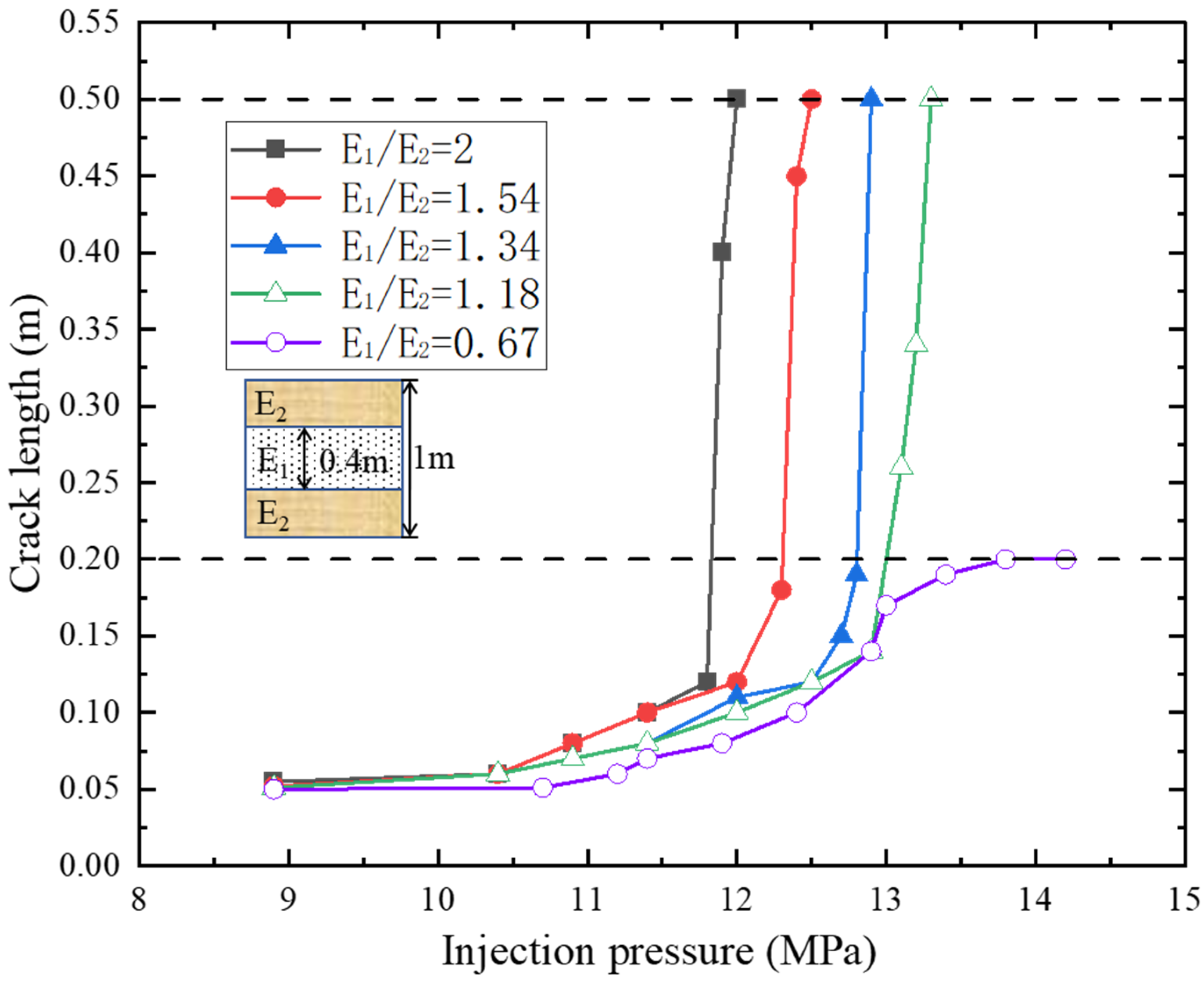 Sustainability 15 04597 g025
