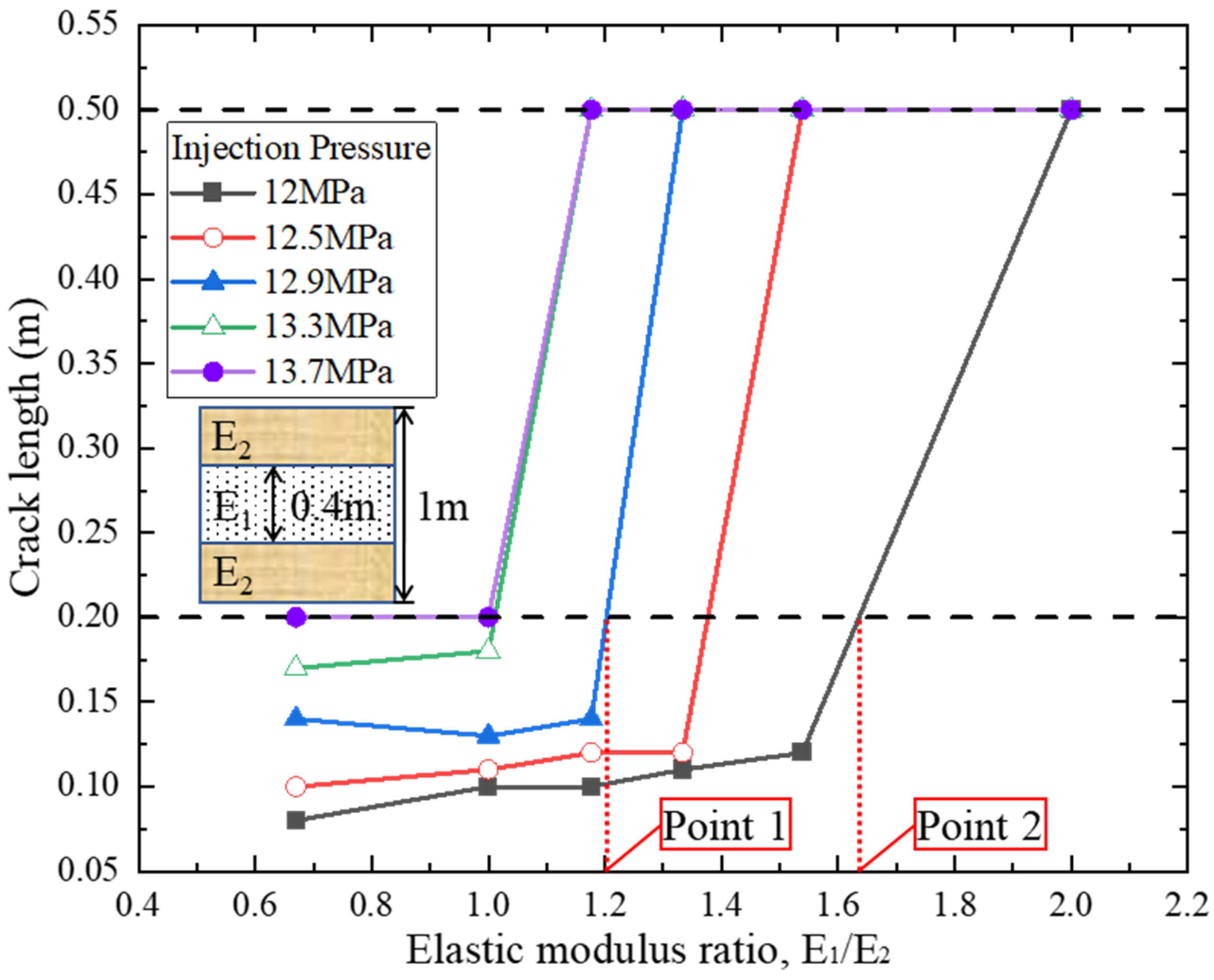 Sustainability 15 04597 g026