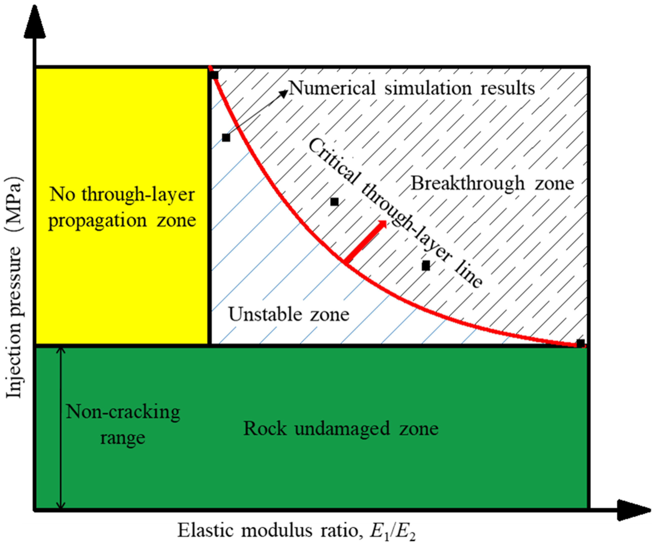 Sustainability 15 04597 g027