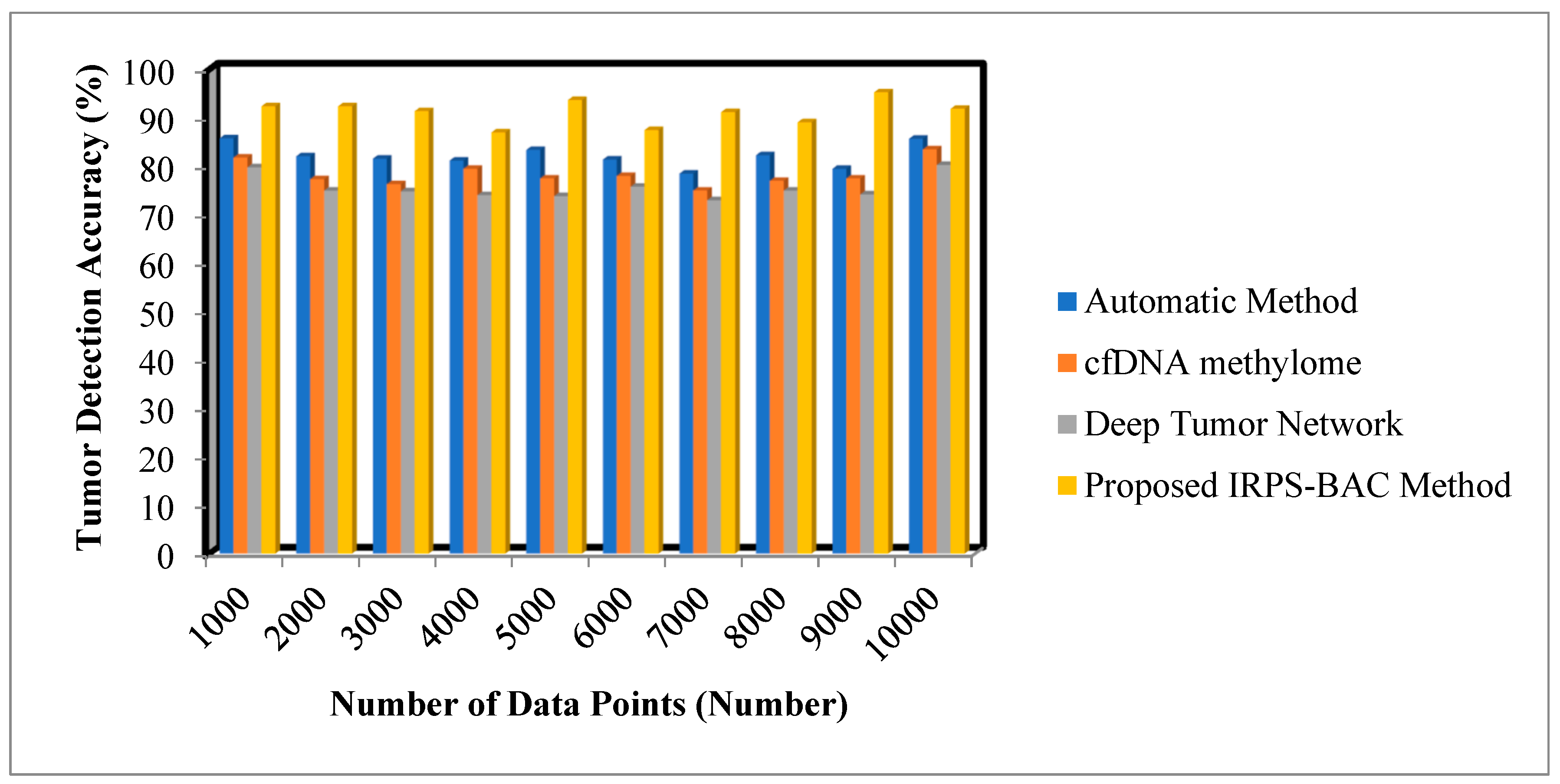 Sustainability 15 04602 g003