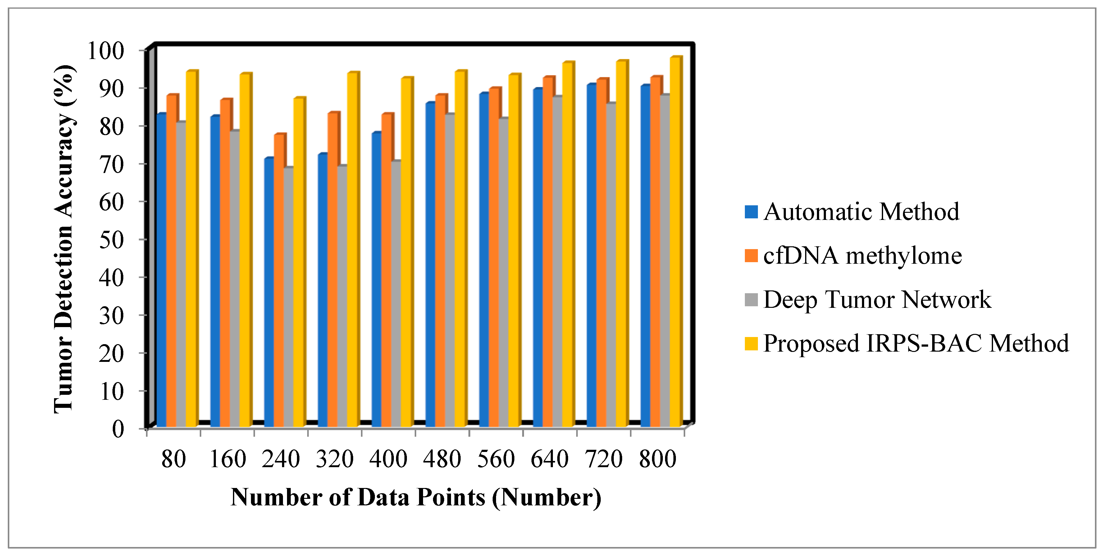 Sustainability 15 04602 g004