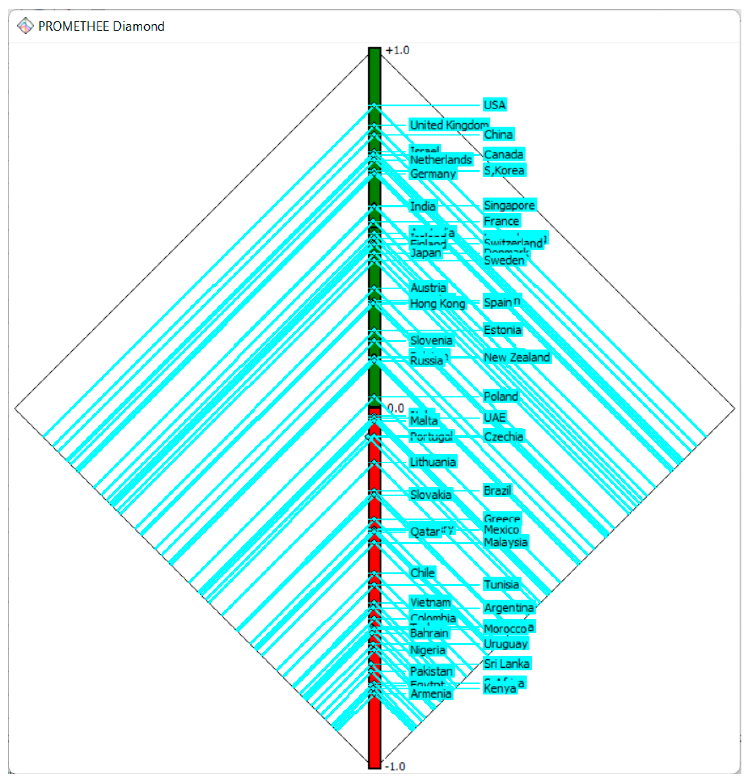 Sustainability 15 04604 g003