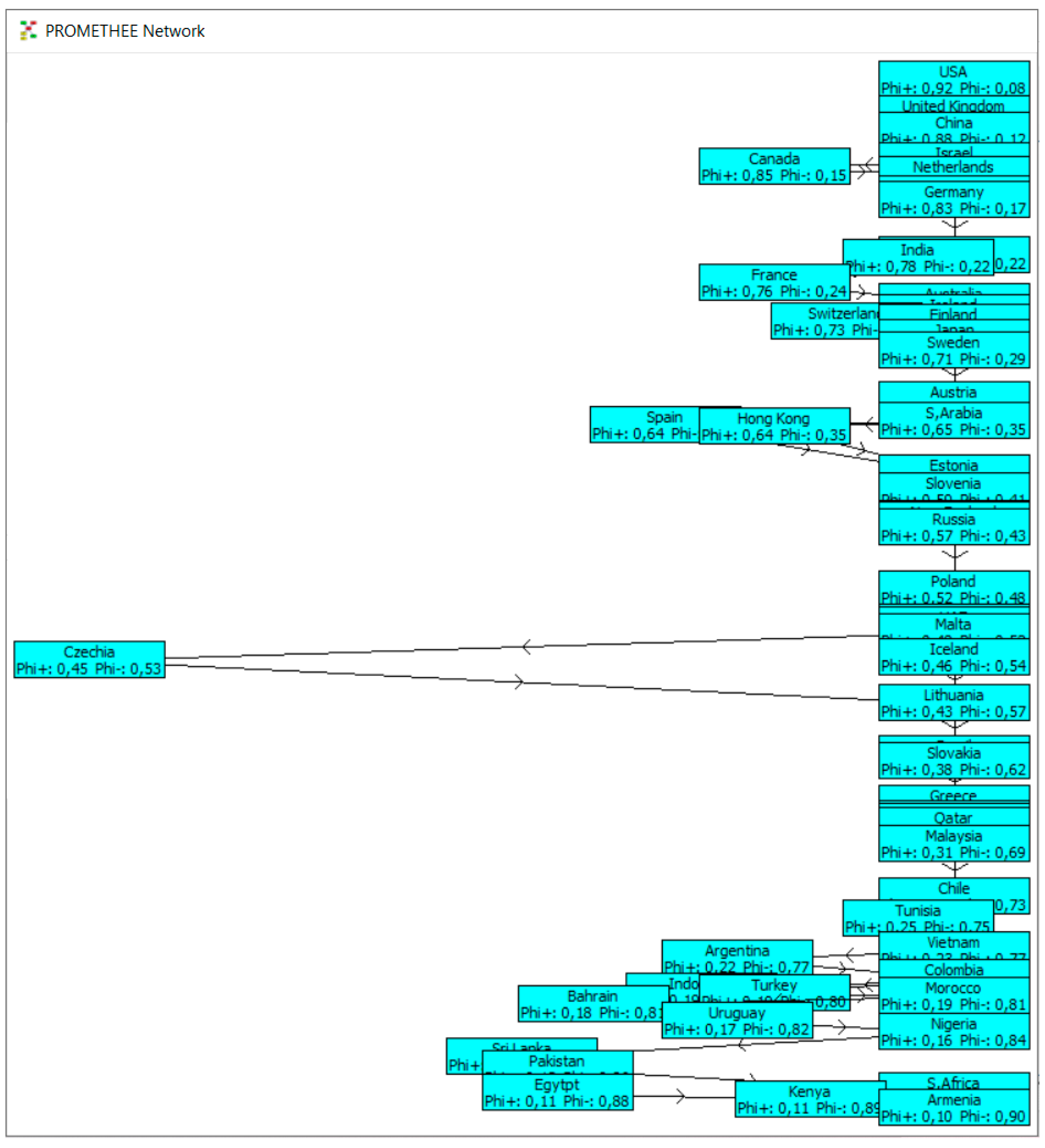 Sustainability 15 04604 g004