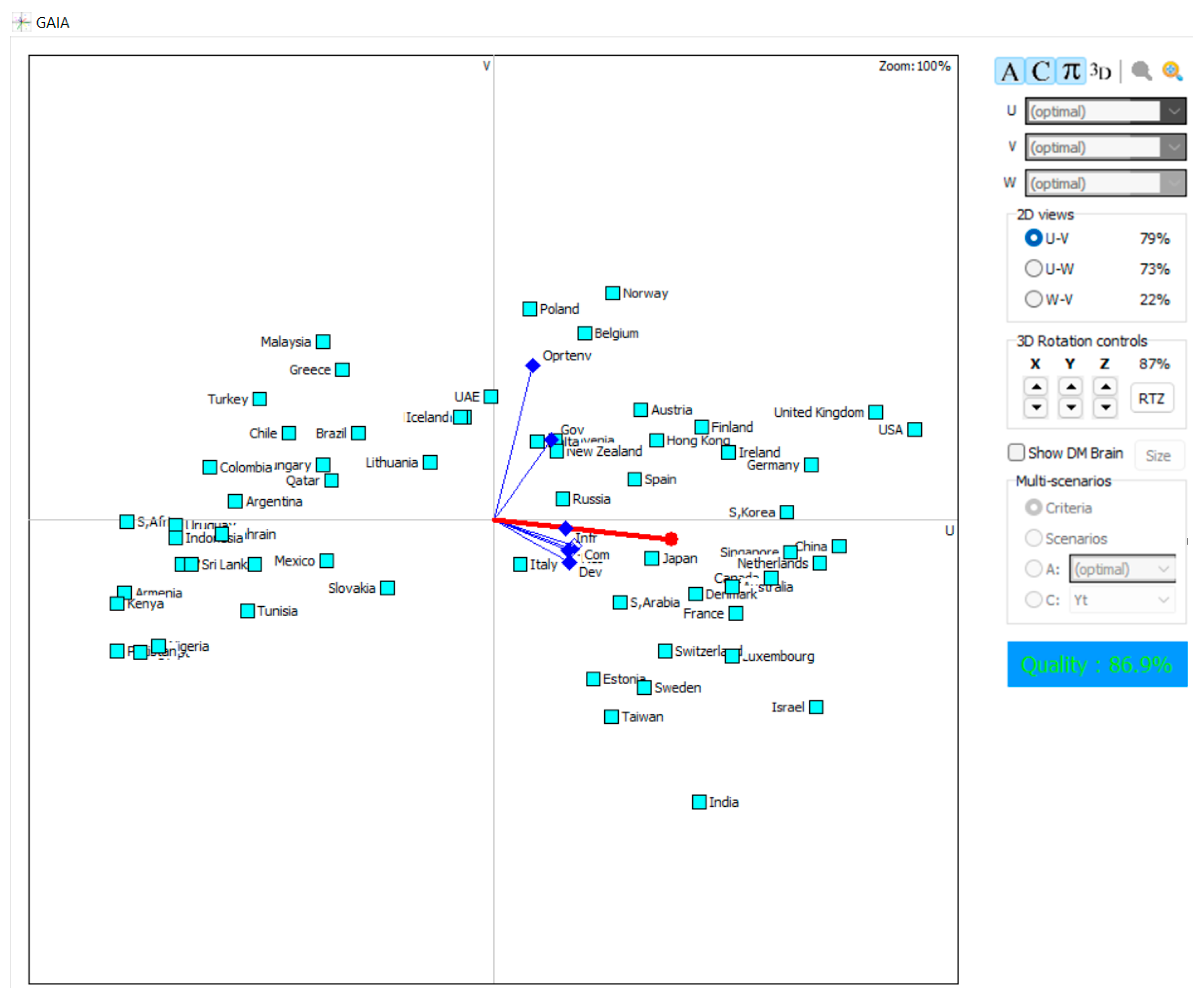 Sustainability 15 04604 g005