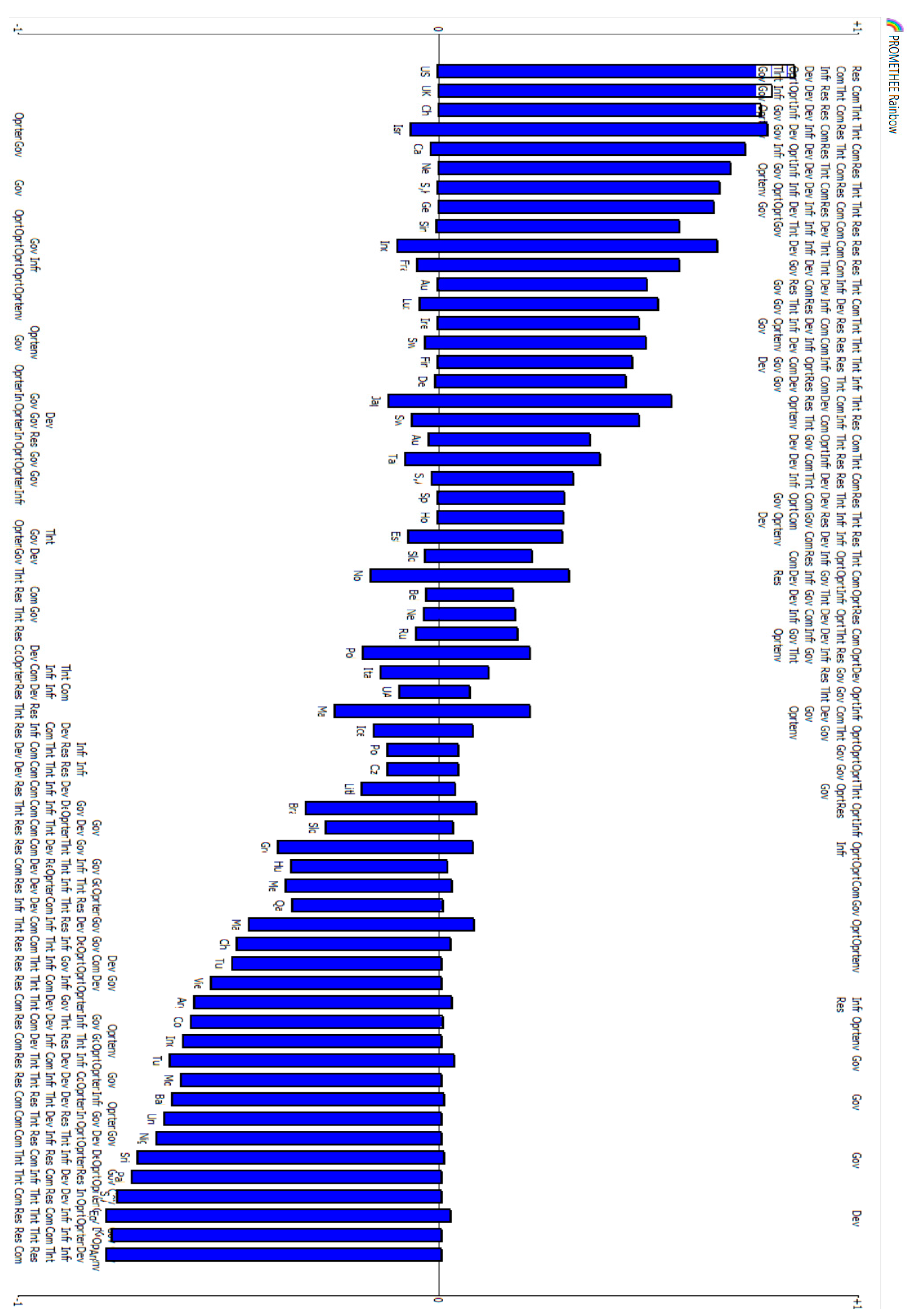 Sustainability 15 04604 g006