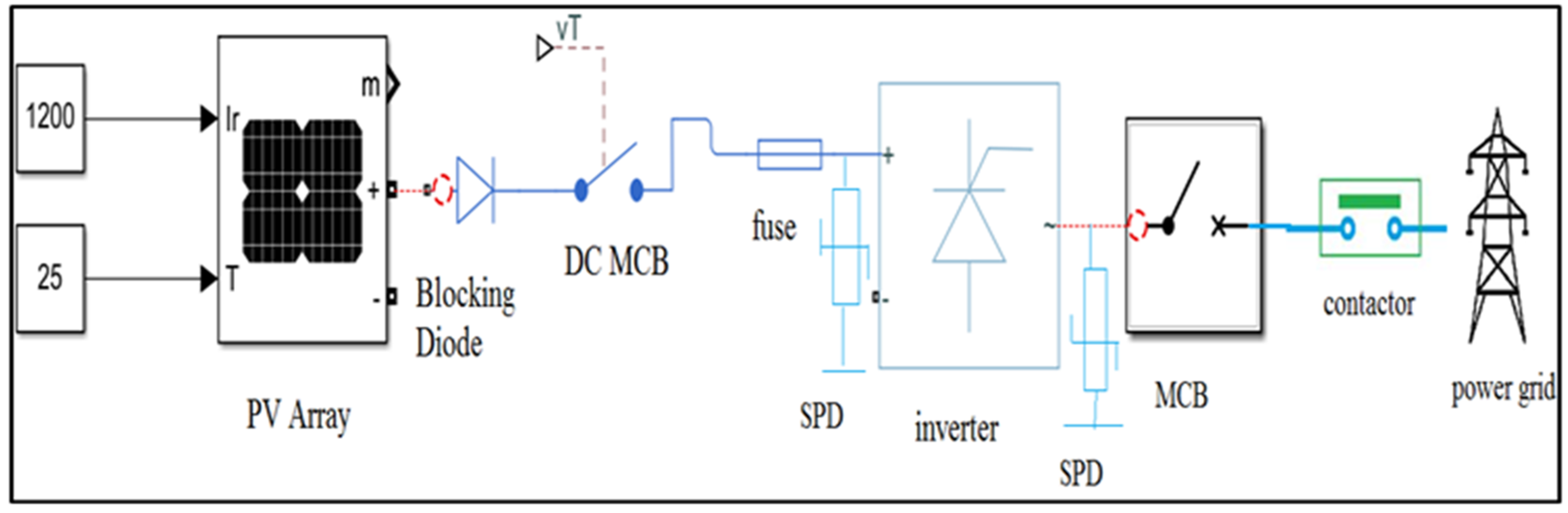 Sustainability 15 04609 g001 Sustainability 15 04609 g001