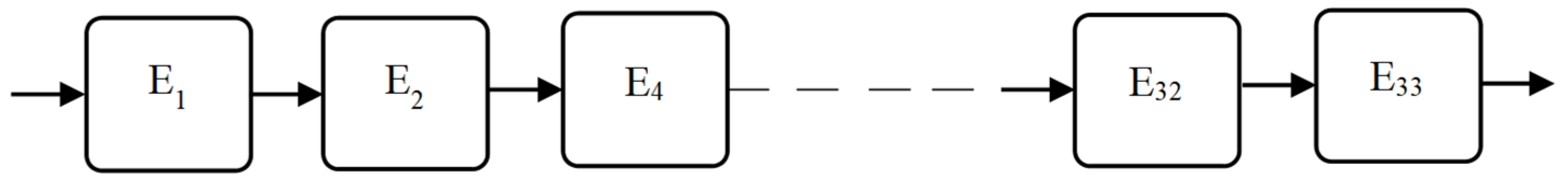 Sustainability 15 04609 g004 Sustainability 15 04609 g004
