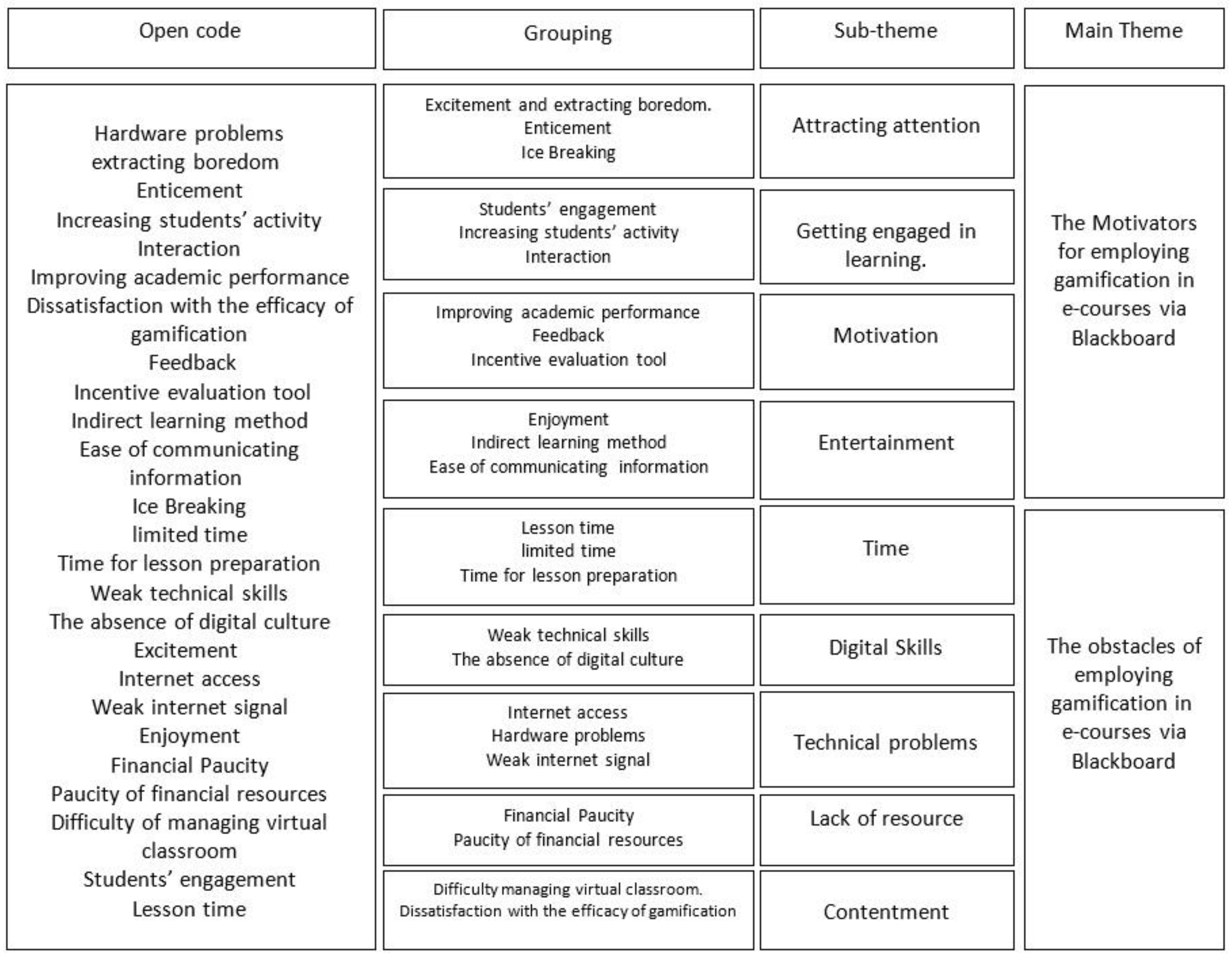 Sustainability 15 04613 g001 Sustainability 15 04613 g001