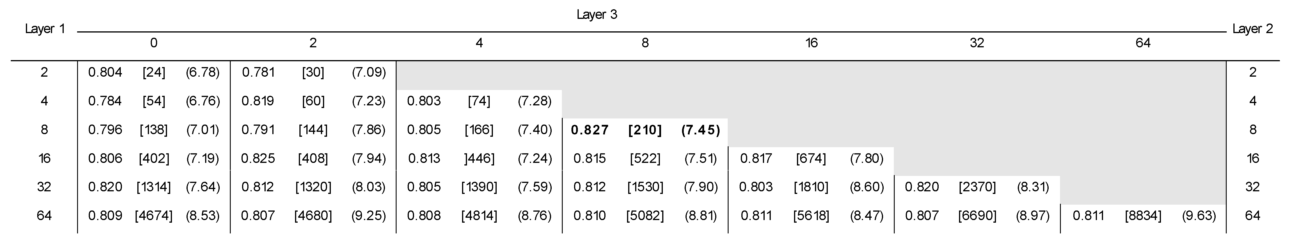 Sustainability 15 04614 g003 Sustainability 15 04614 g003