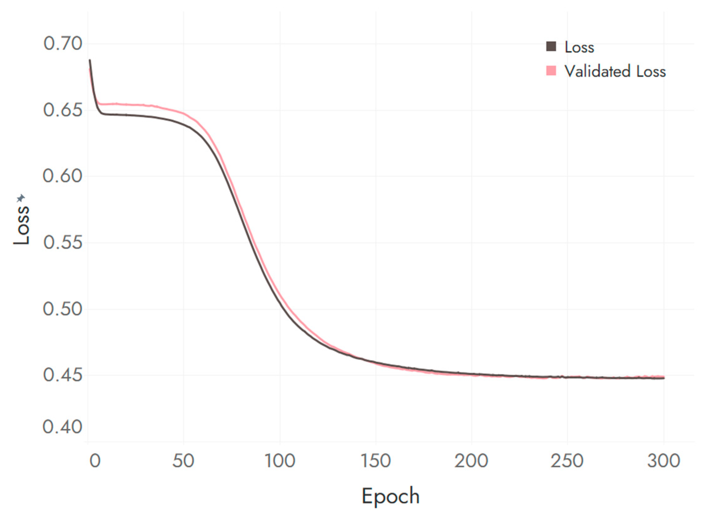 Sustainability 15 04614 g004 Sustainability 15 04614 g004