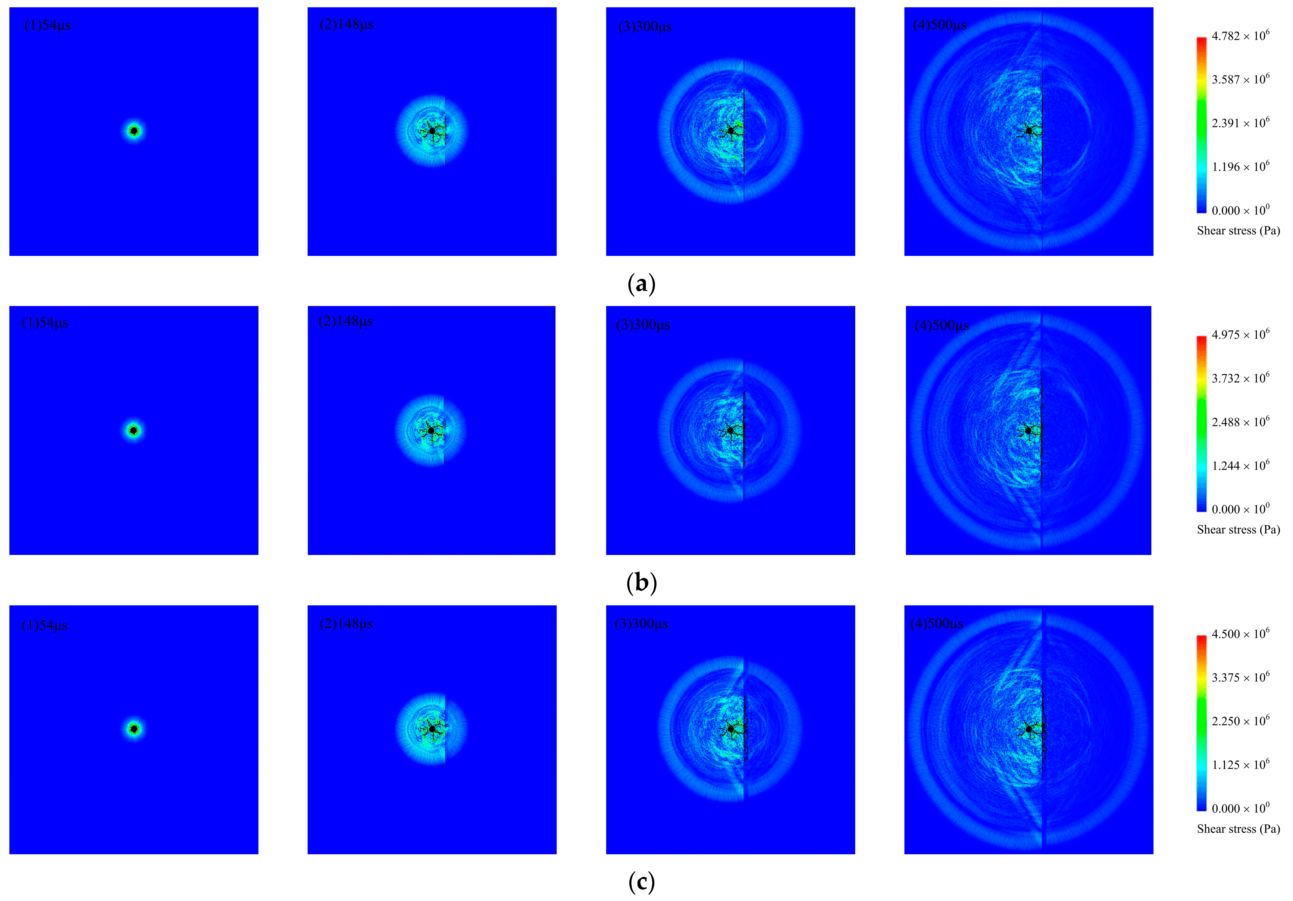 Sustainability 15 04616 g005 550