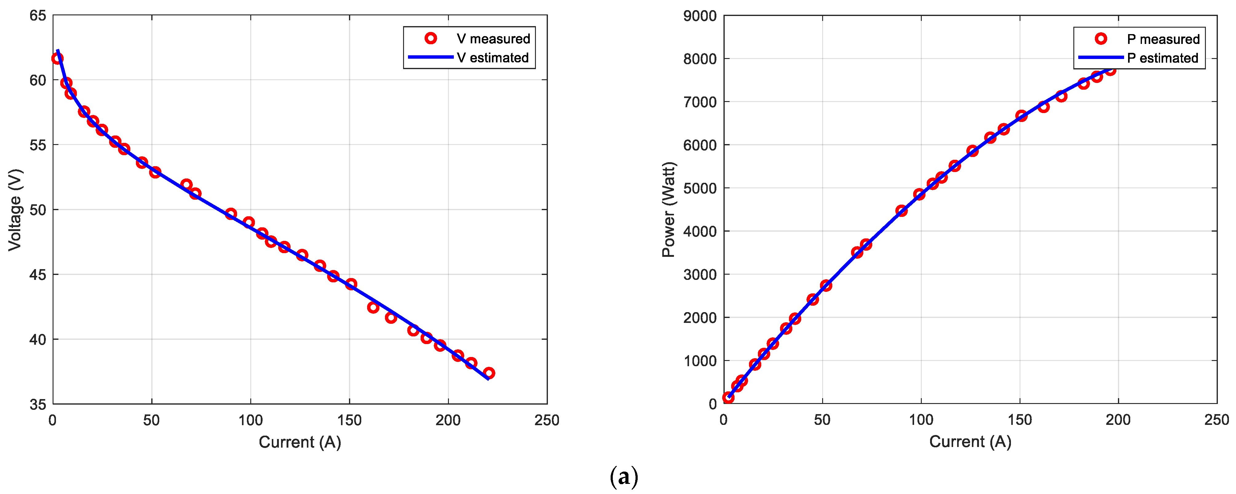 Sustainability 15 04625 g007a