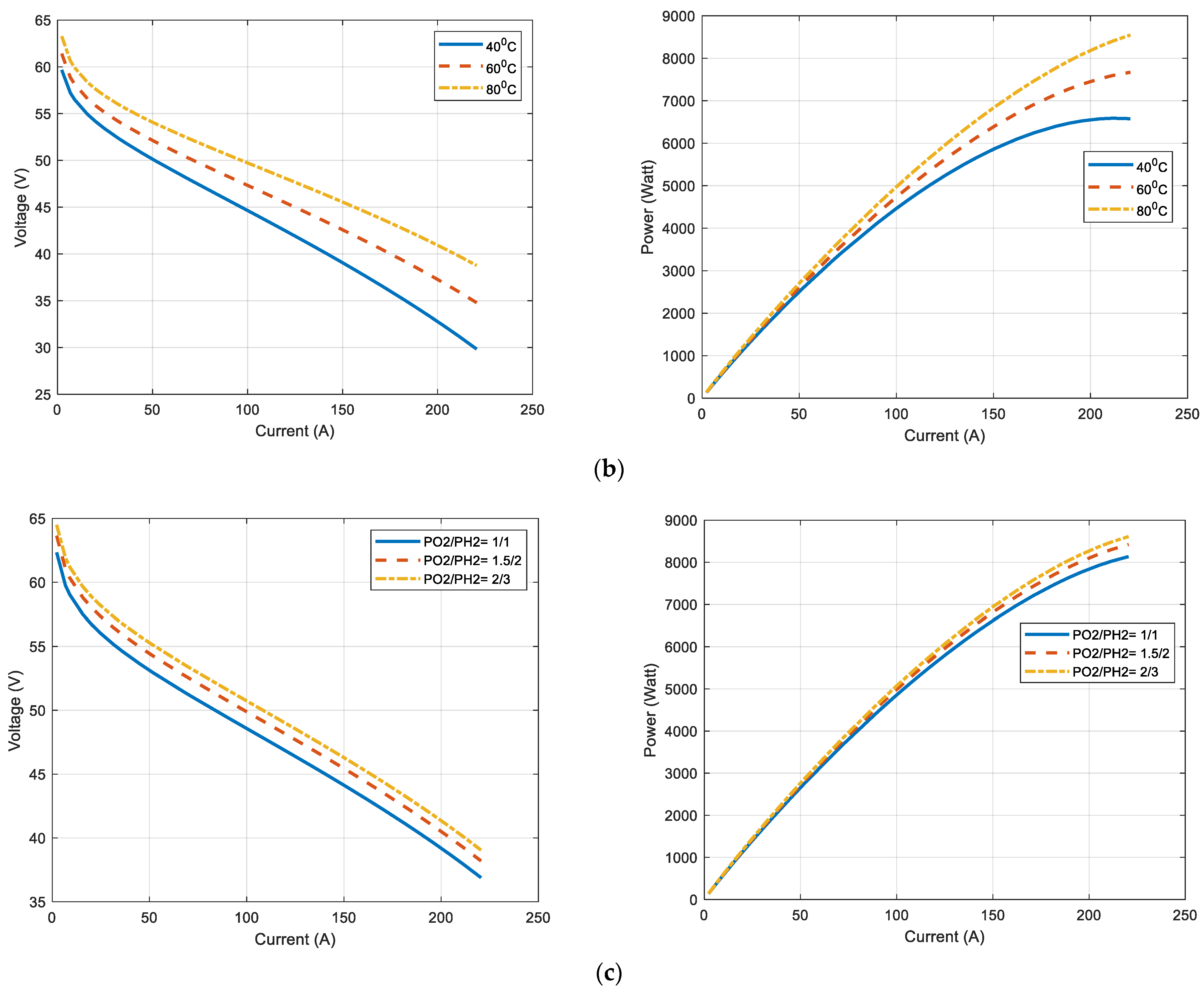 Sustainability 15 04625 g007b