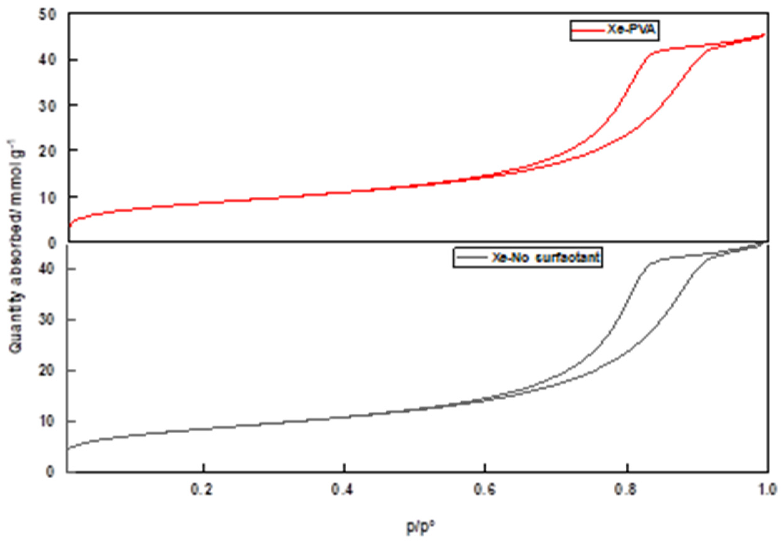 Sustainability 15 04626 g004 Sustainability 15 04626 g004