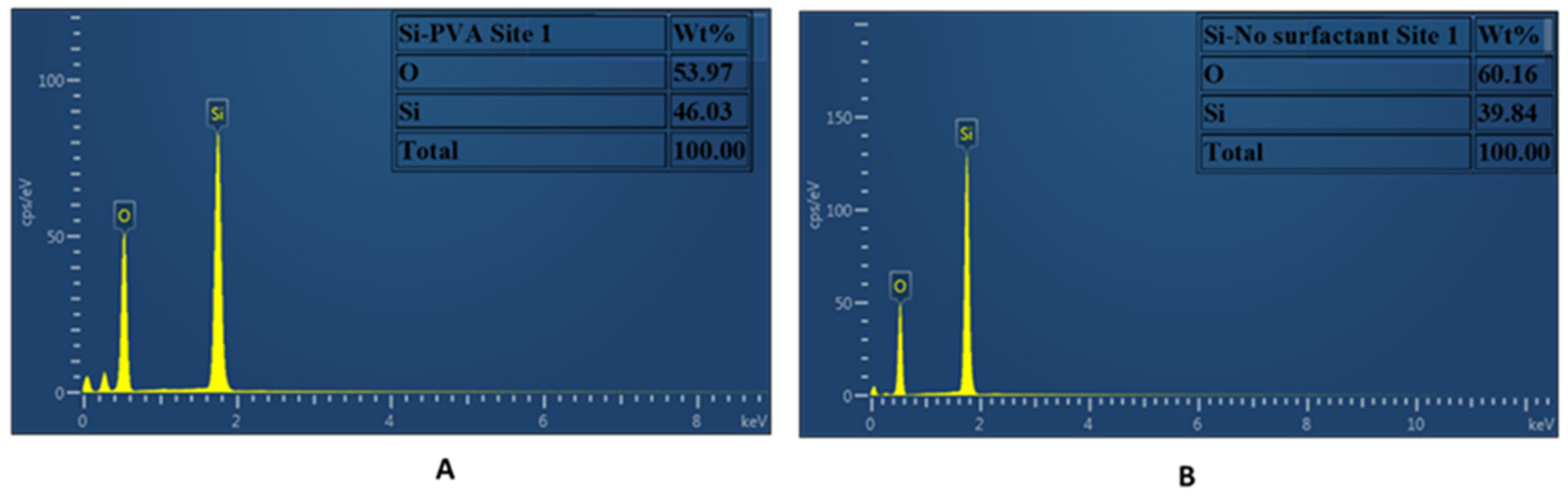 Sustainability 15 04626 g005 Sustainability 15 04626 g005