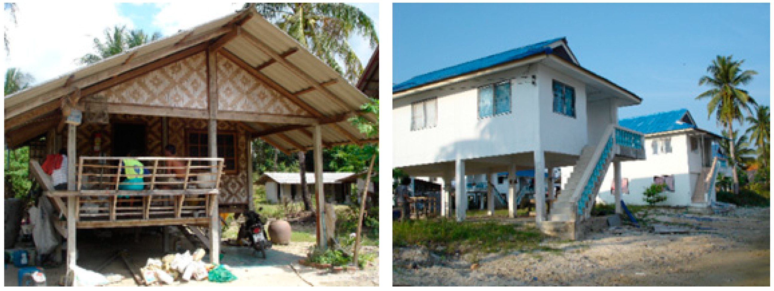 Sustainability 15 04627 g004