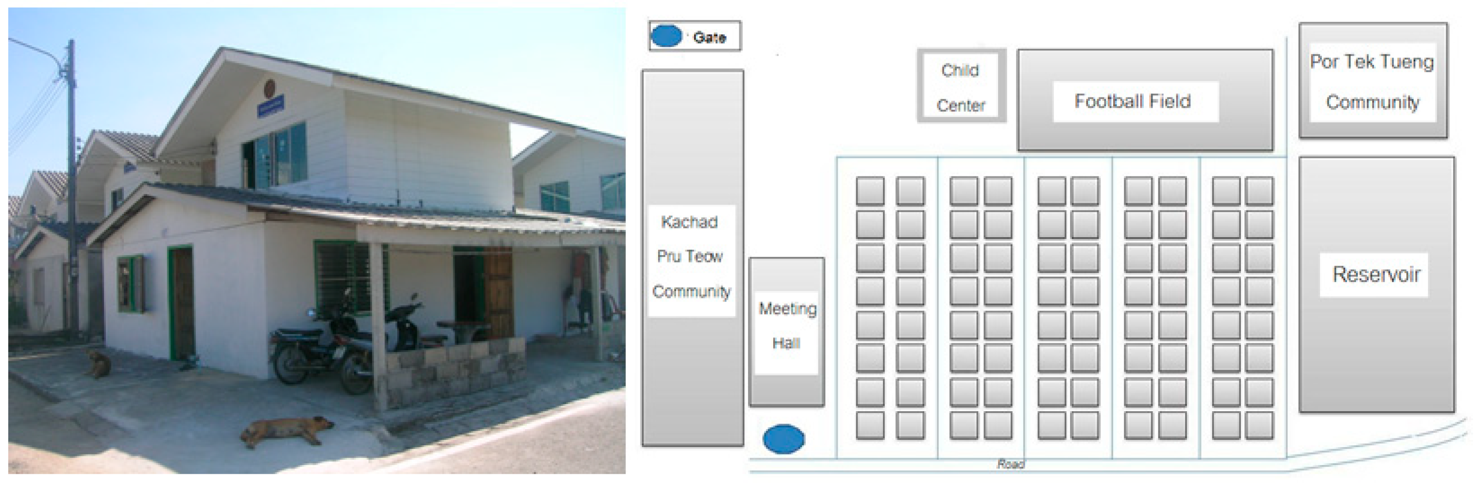 Sustainability 15 04627 g008