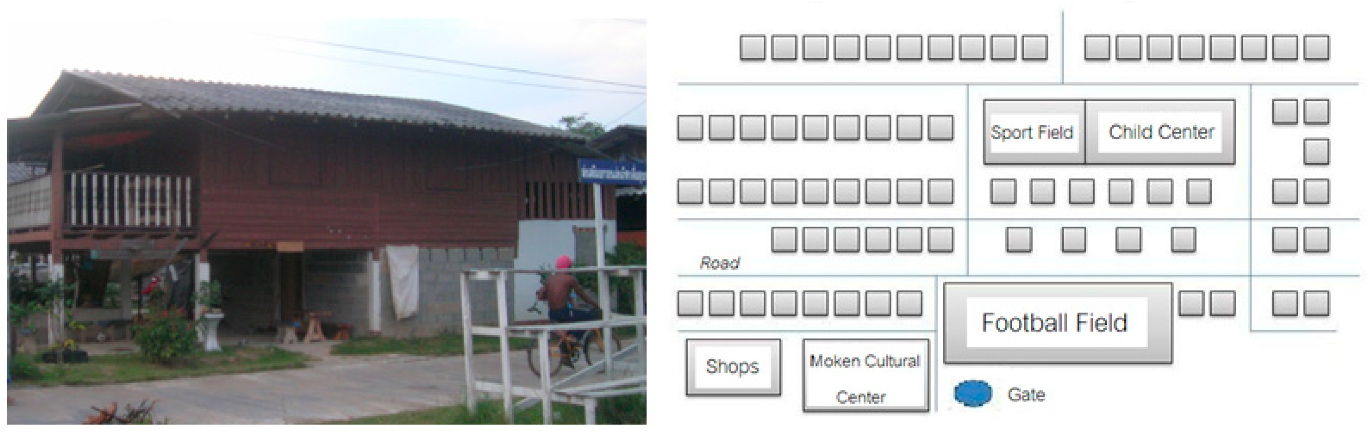 Sustainability 15 04627 g009