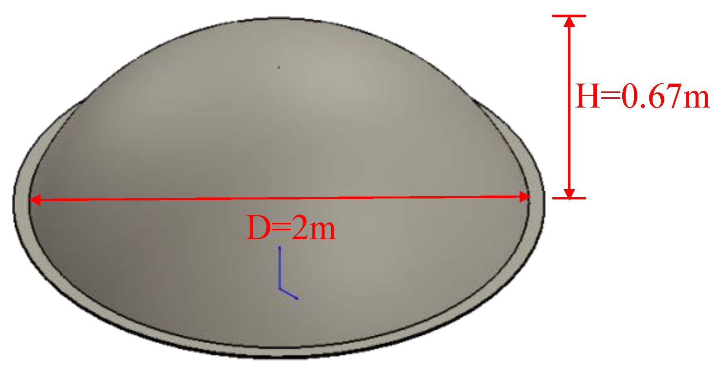 Sustainability 15 04635 g003 Sustainability 15 04635 g003