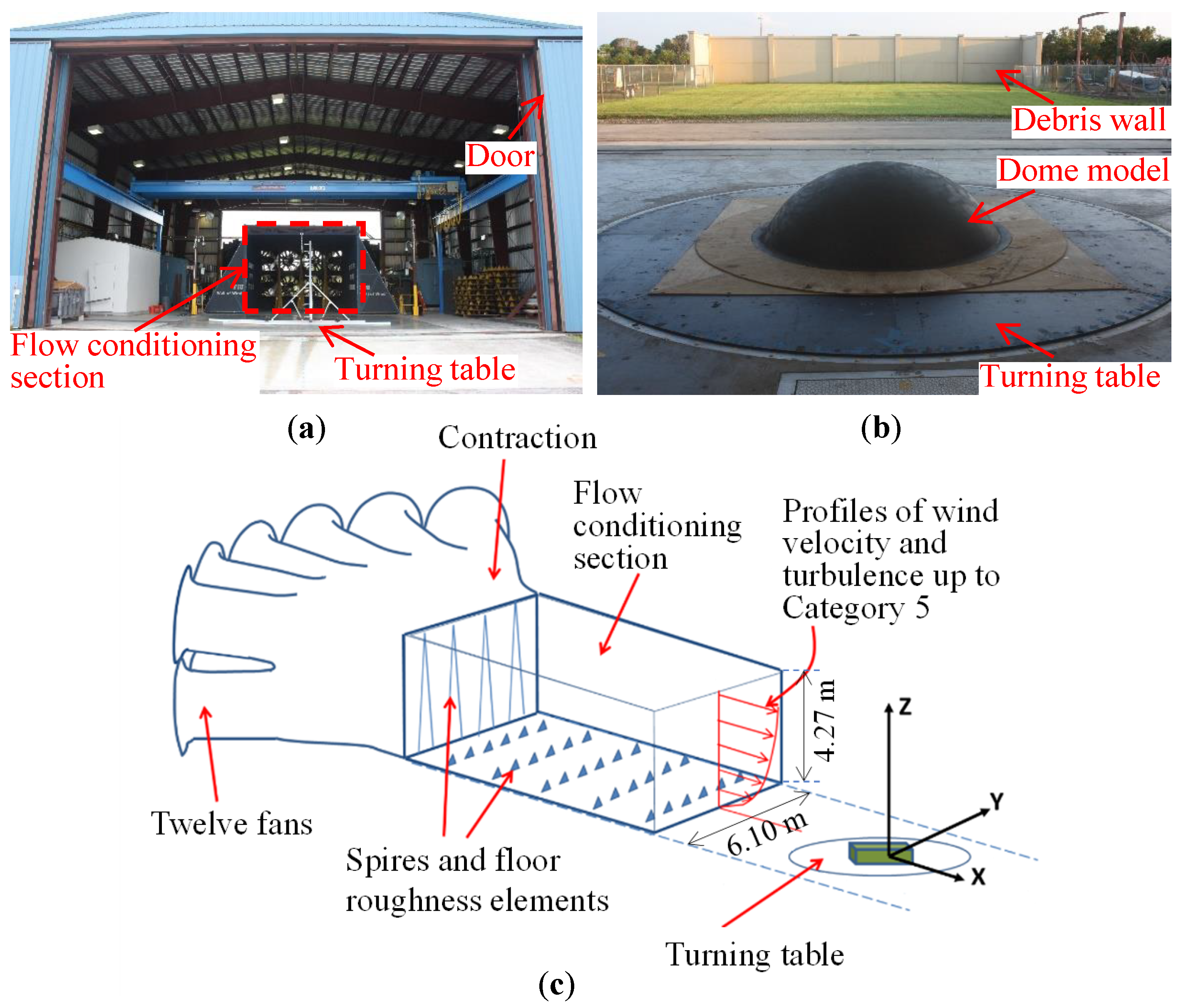 Sustainability 15 04635 g004 Sustainability 15 04635 g004