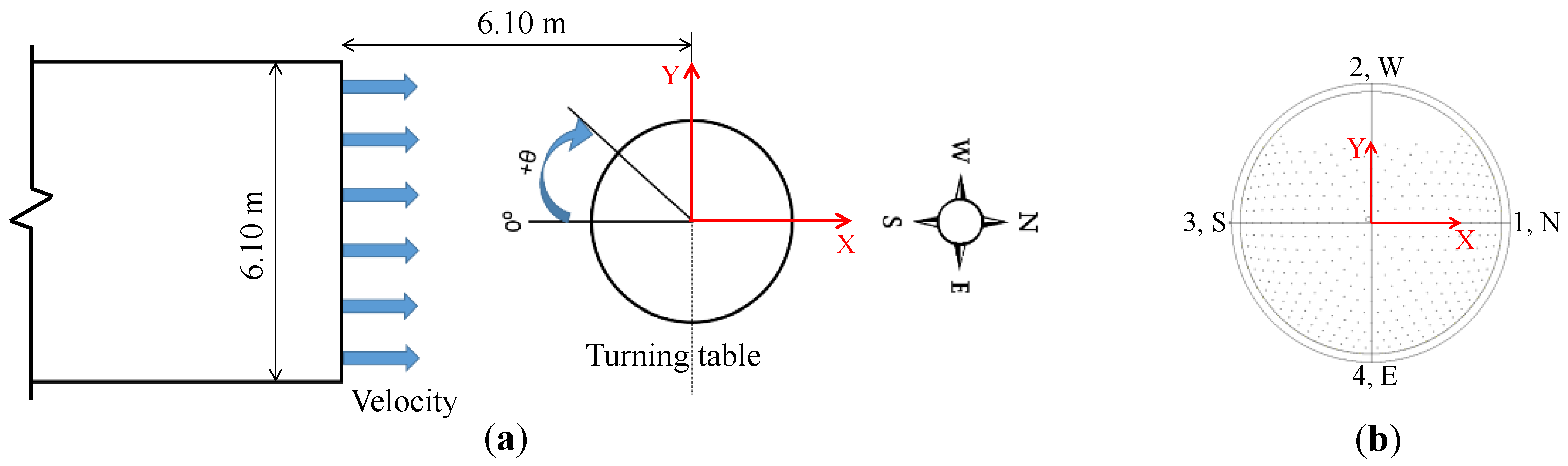 Sustainability 15 04635 g005 Sustainability 15 04635 g005