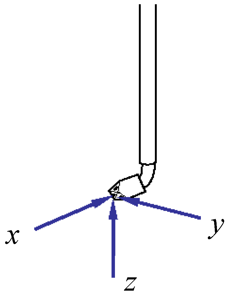 Sustainability 15 04635 g007 Sustainability 15 04635 g007