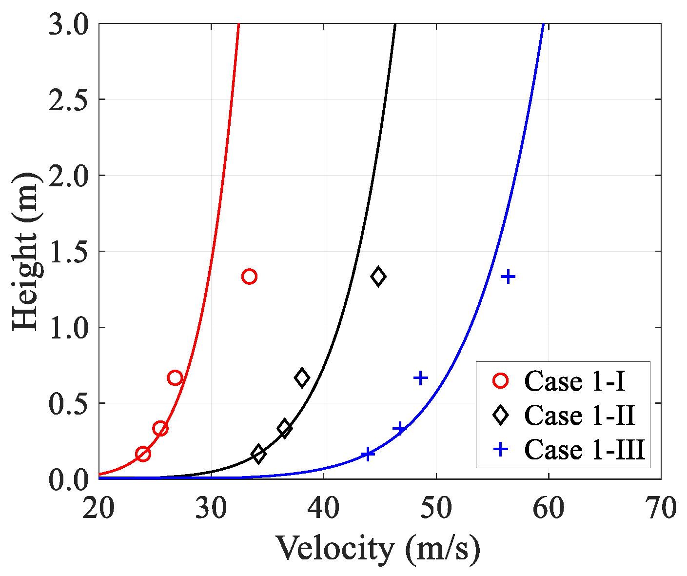 Sustainability 15 04635 g010 Sustainability 15 04635 g010