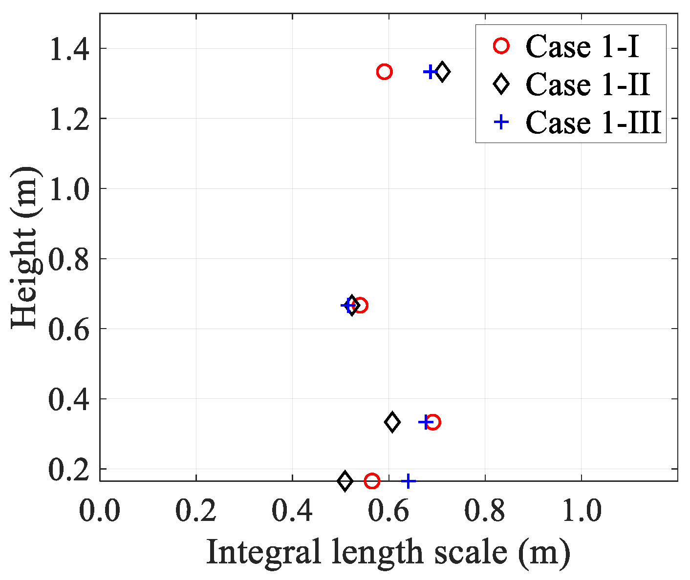 Sustainability 15 04635 g012 Sustainability 15 04635 g012