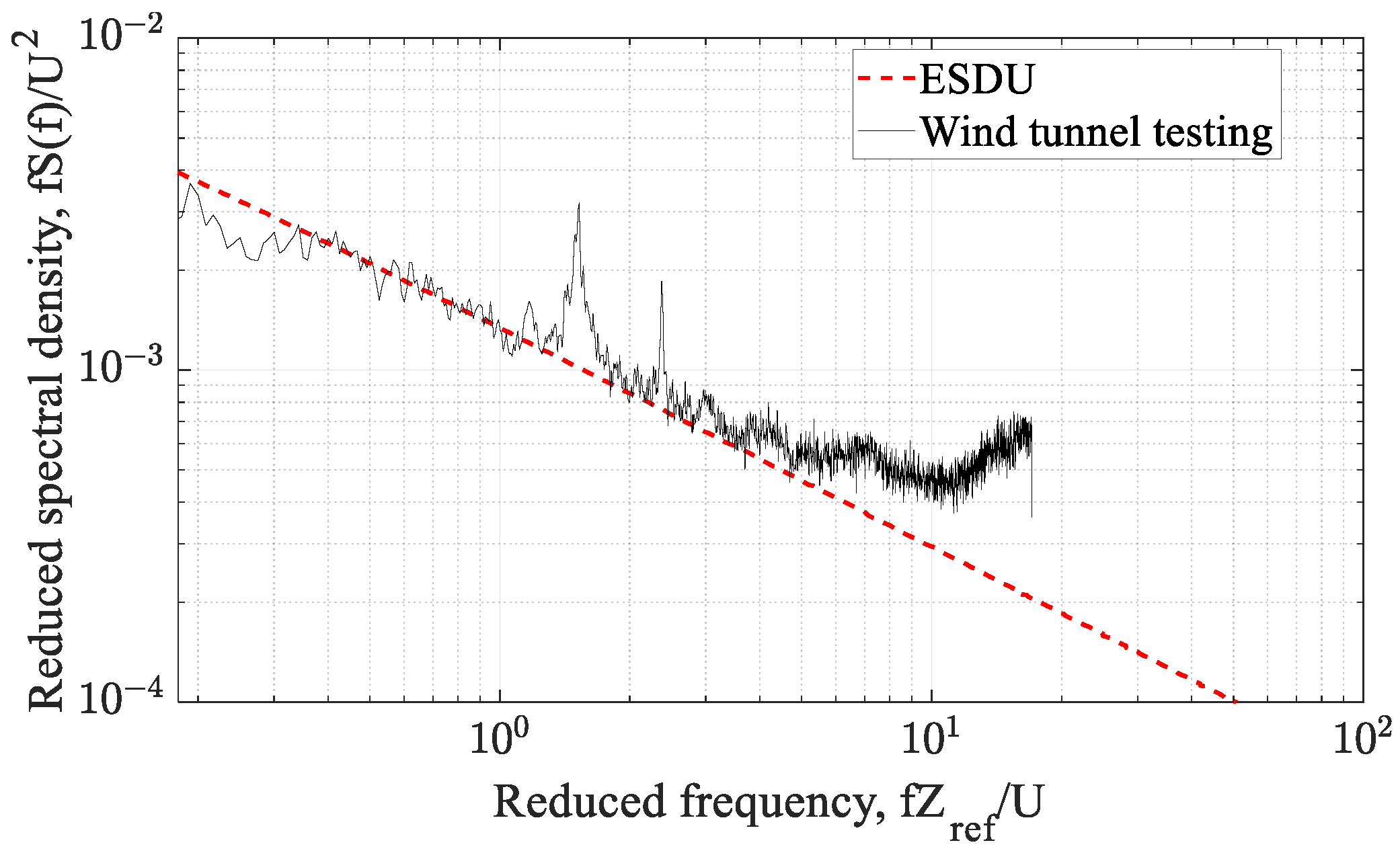Sustainability 15 04635 g013 Sustainability 15 04635 g013
