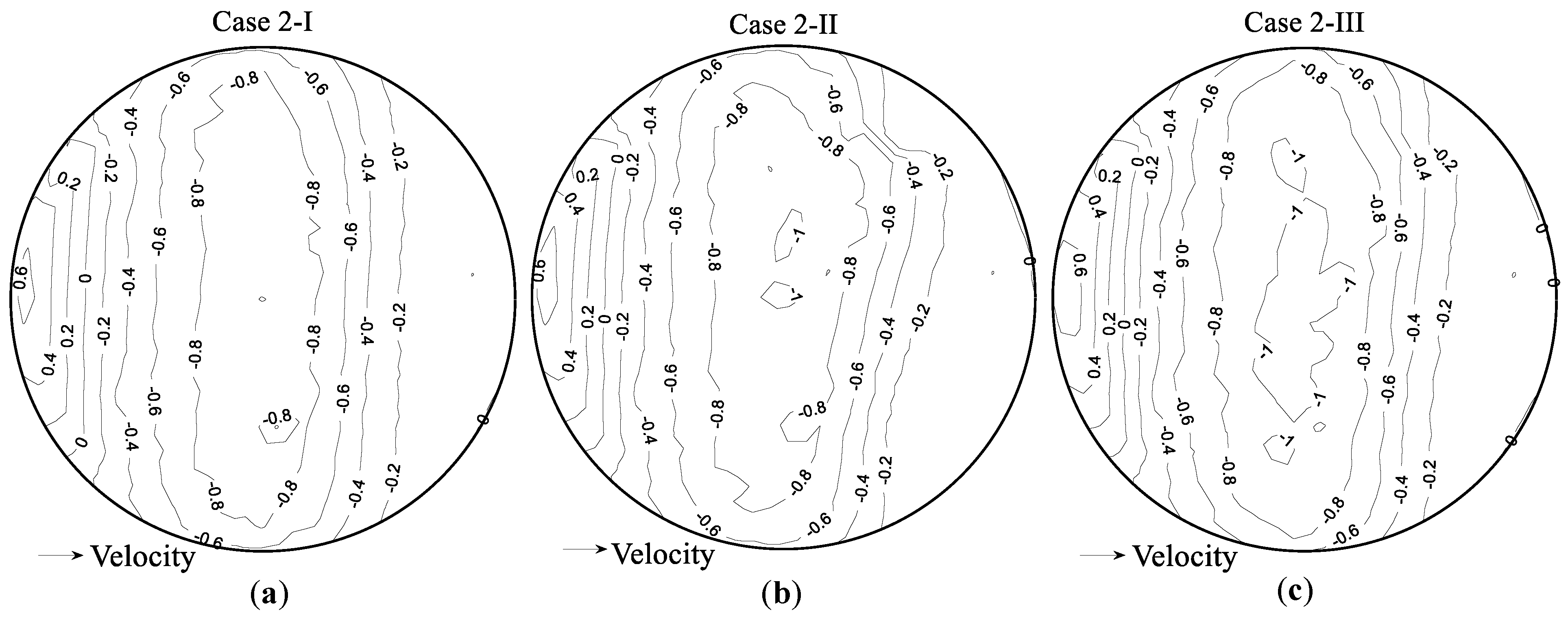 Sustainability 15 04635 g016 Sustainability 15 04635 g016