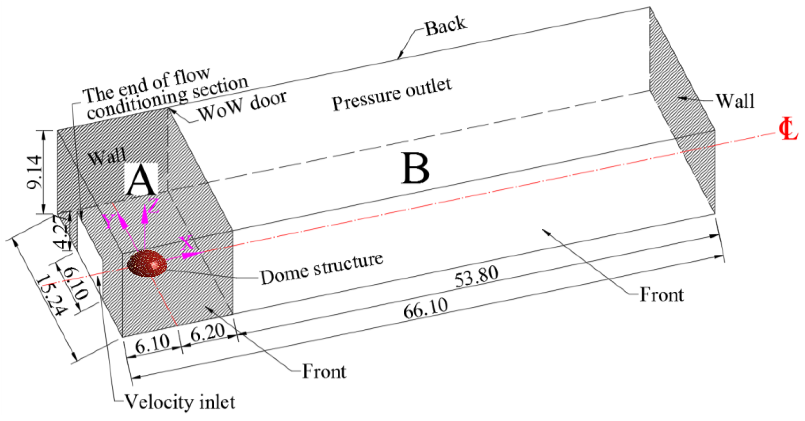 Sustainability 15 04635 g018 Sustainability 15 04635 g018