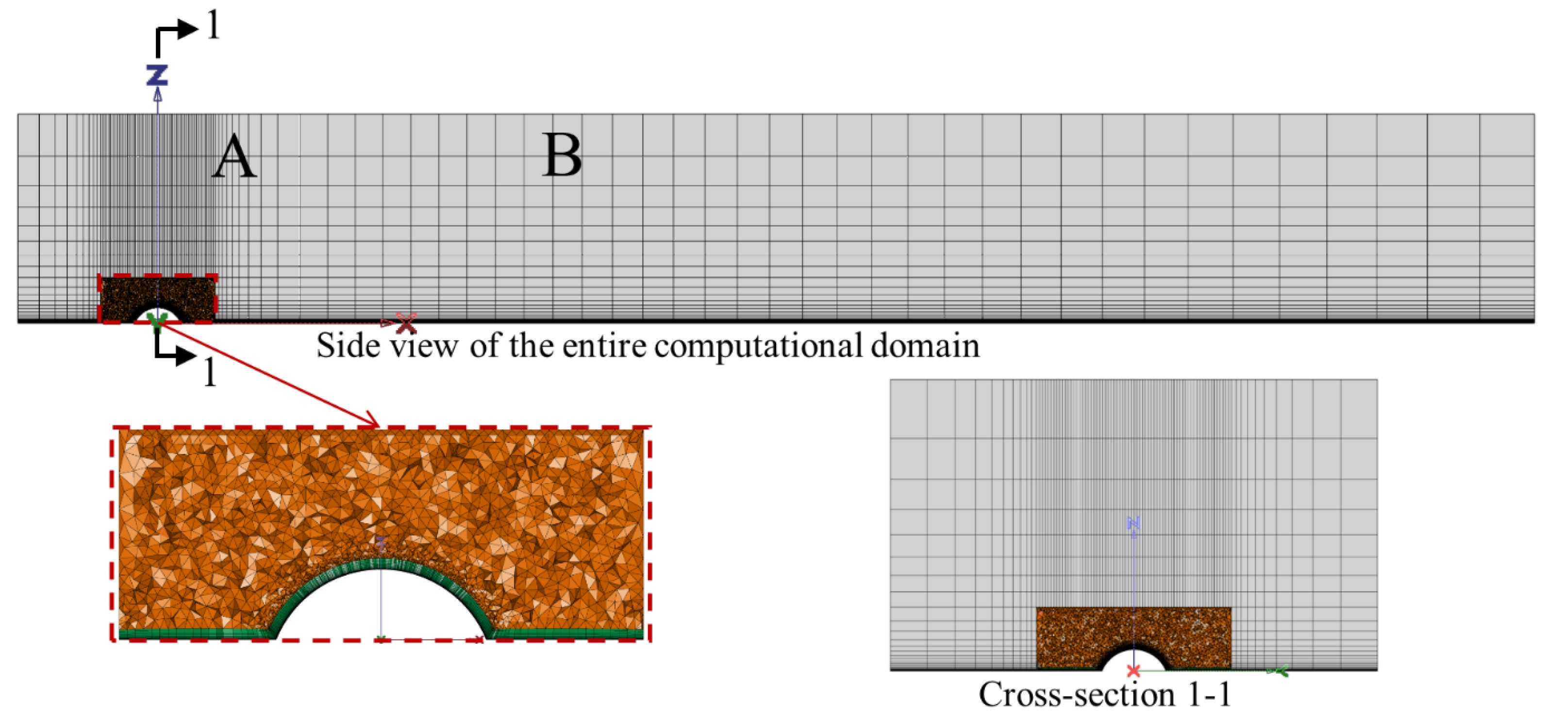 Sustainability 15 04635 g019 Sustainability 15 04635 g019