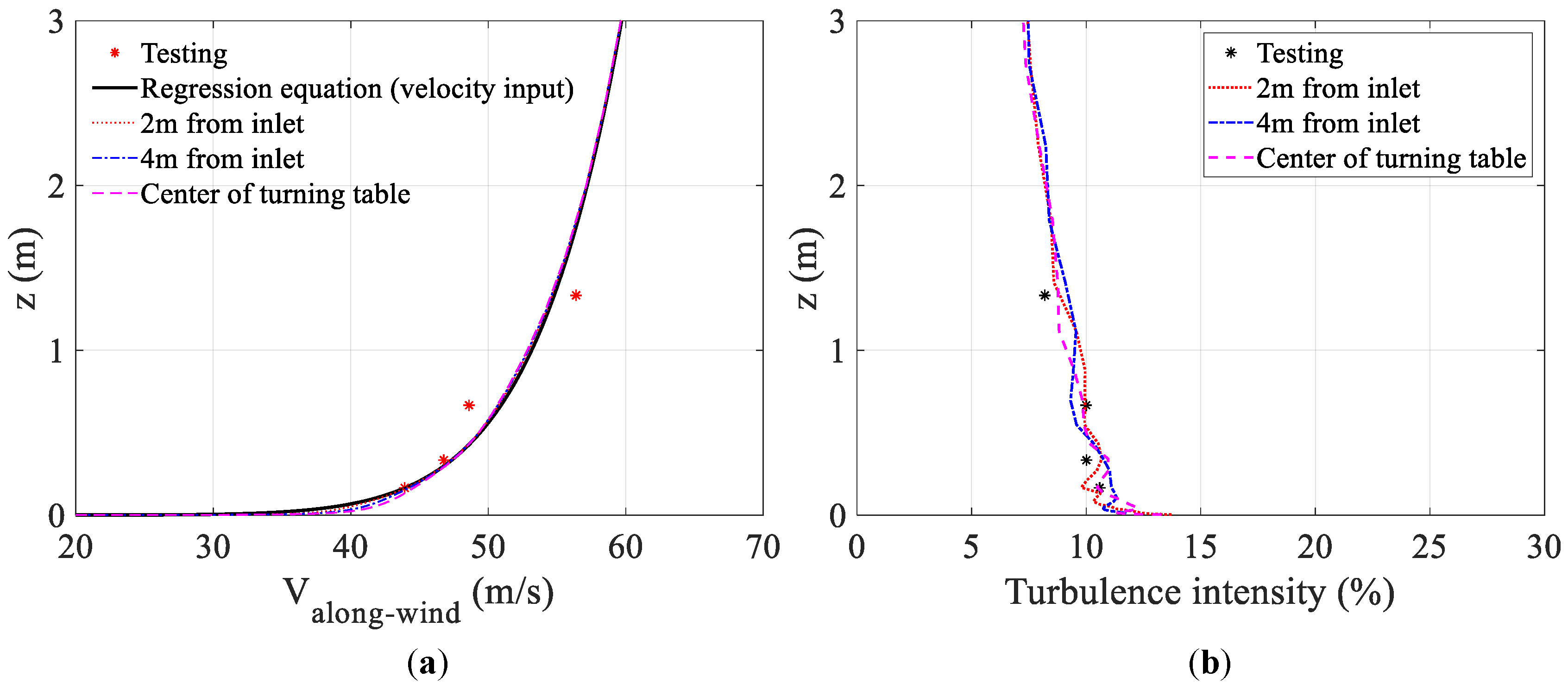 Sustainability 15 04635 g020 Sustainability 15 04635 g020