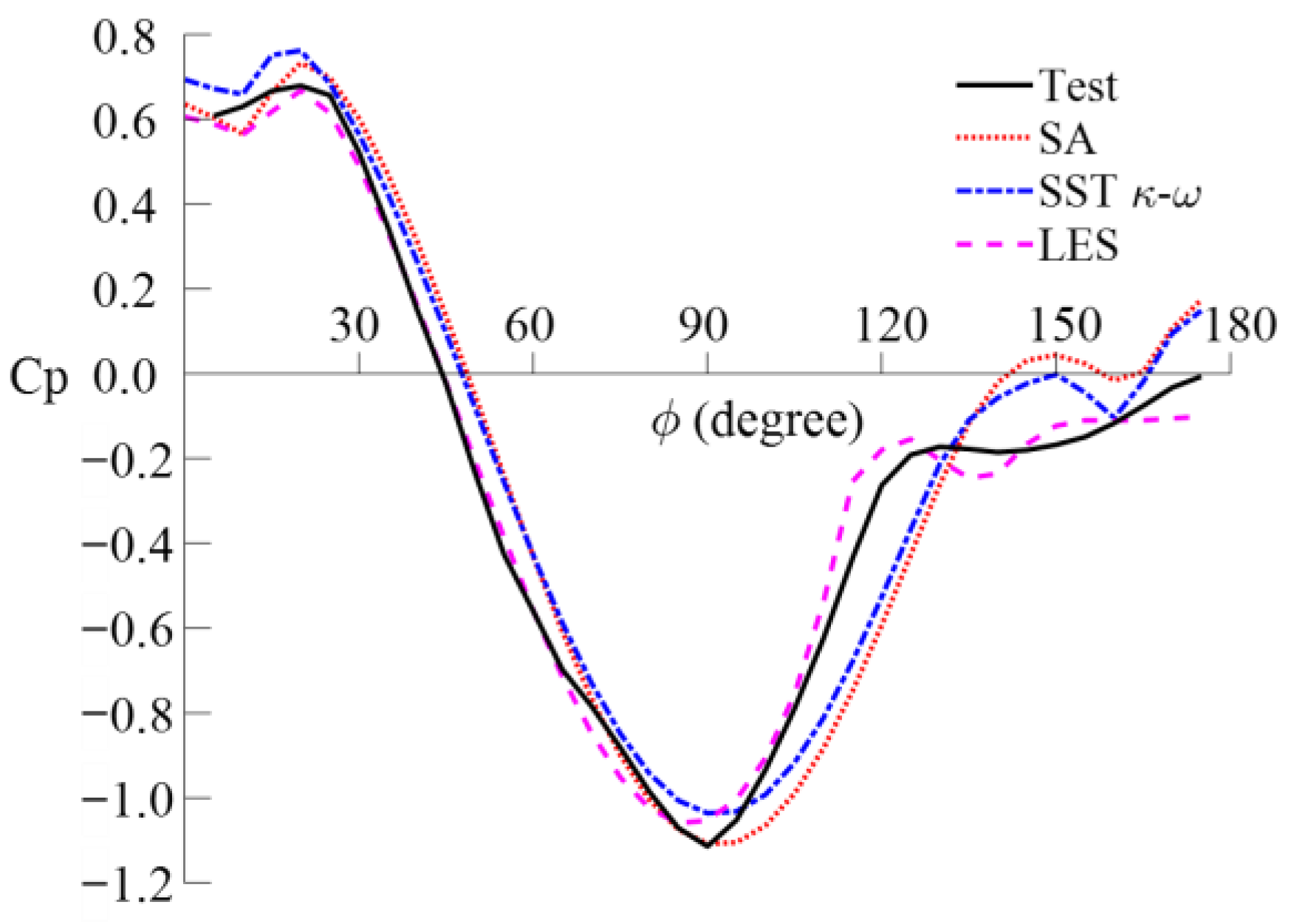 Sustainability 15 04635 g021 Sustainability 15 04635 g021