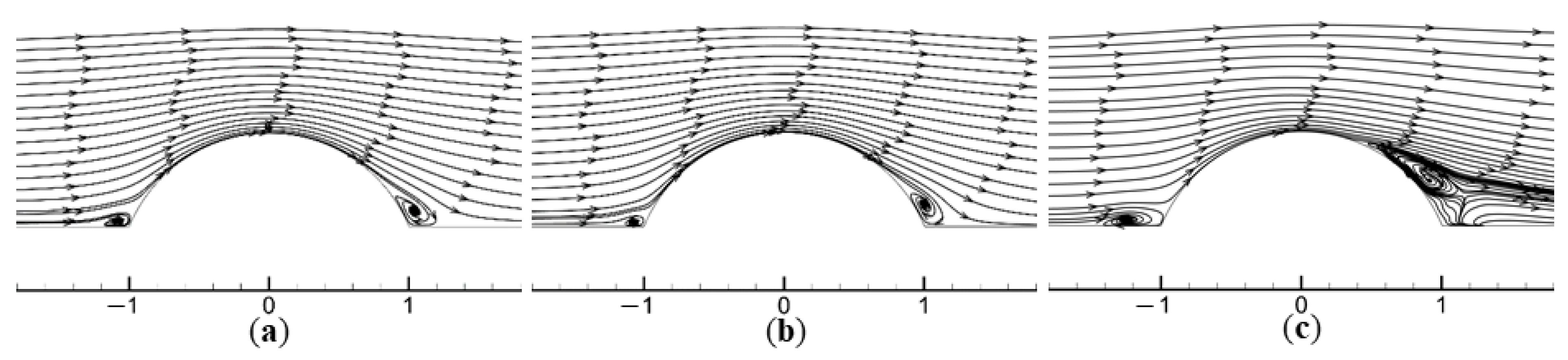 Sustainability 15 04635 g023 Sustainability 15 04635 g023