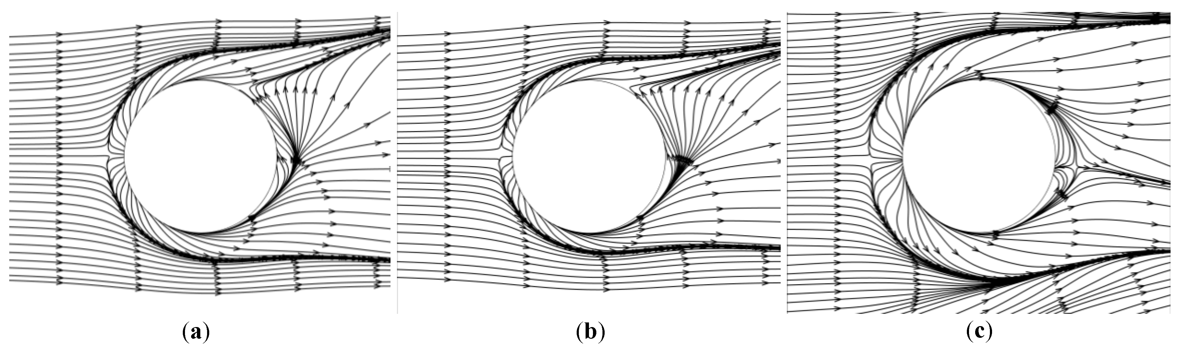 Sustainability 15 04635 g024 Sustainability 15 04635 g024