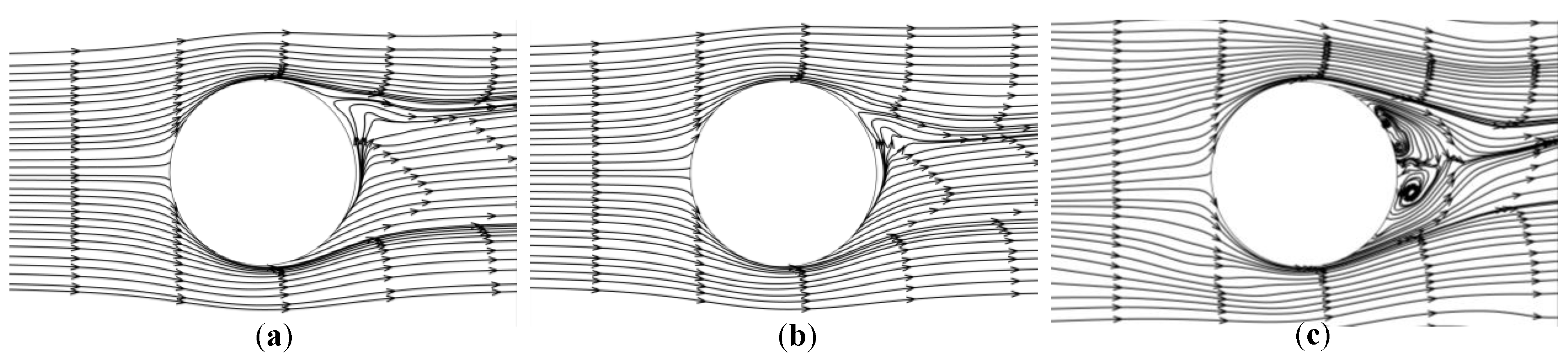 Sustainability 15 04635 g025 Sustainability 15 04635 g025